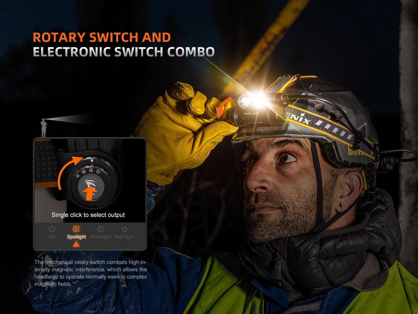 Fenix HM75R Headlamp - 1600 Lumen Rechargeable Headlamp