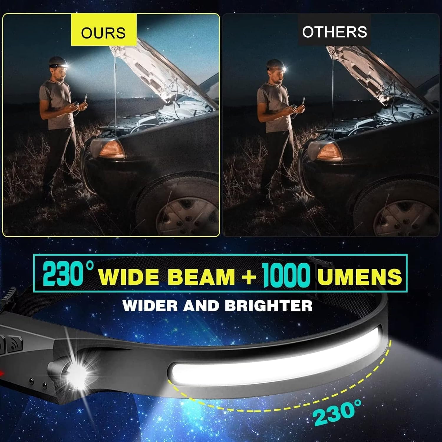 Dual Pack 230 LED Headlamp