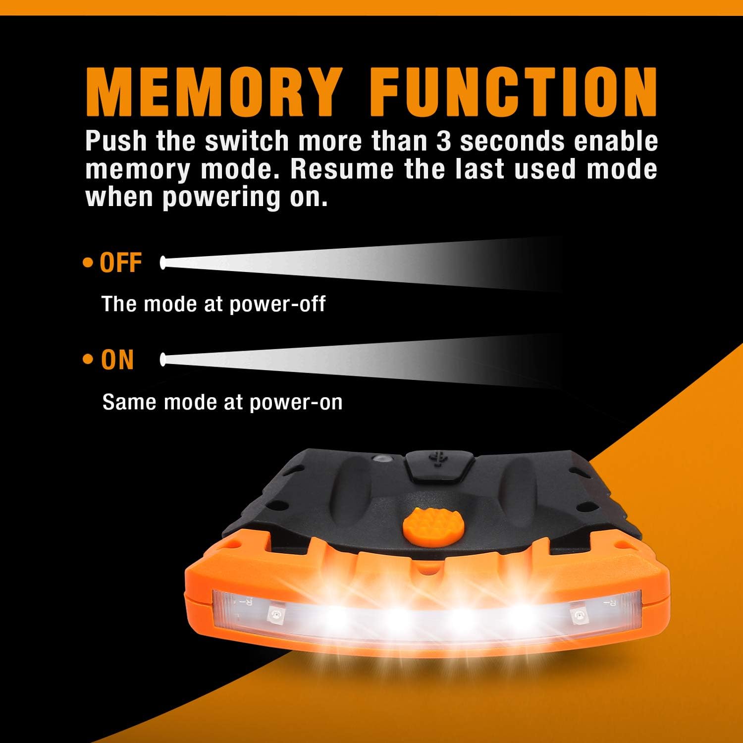 Bright powerful and portable EverBrite Rechargeable Hat Light