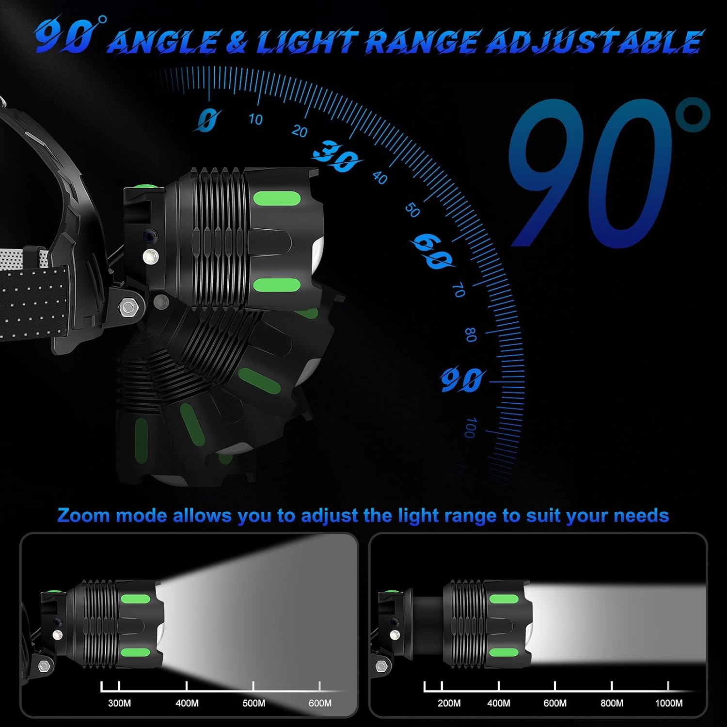 100000 LM Ultra Bright LED Headlamp with Induction Zoom Function IPX67 Waterproof