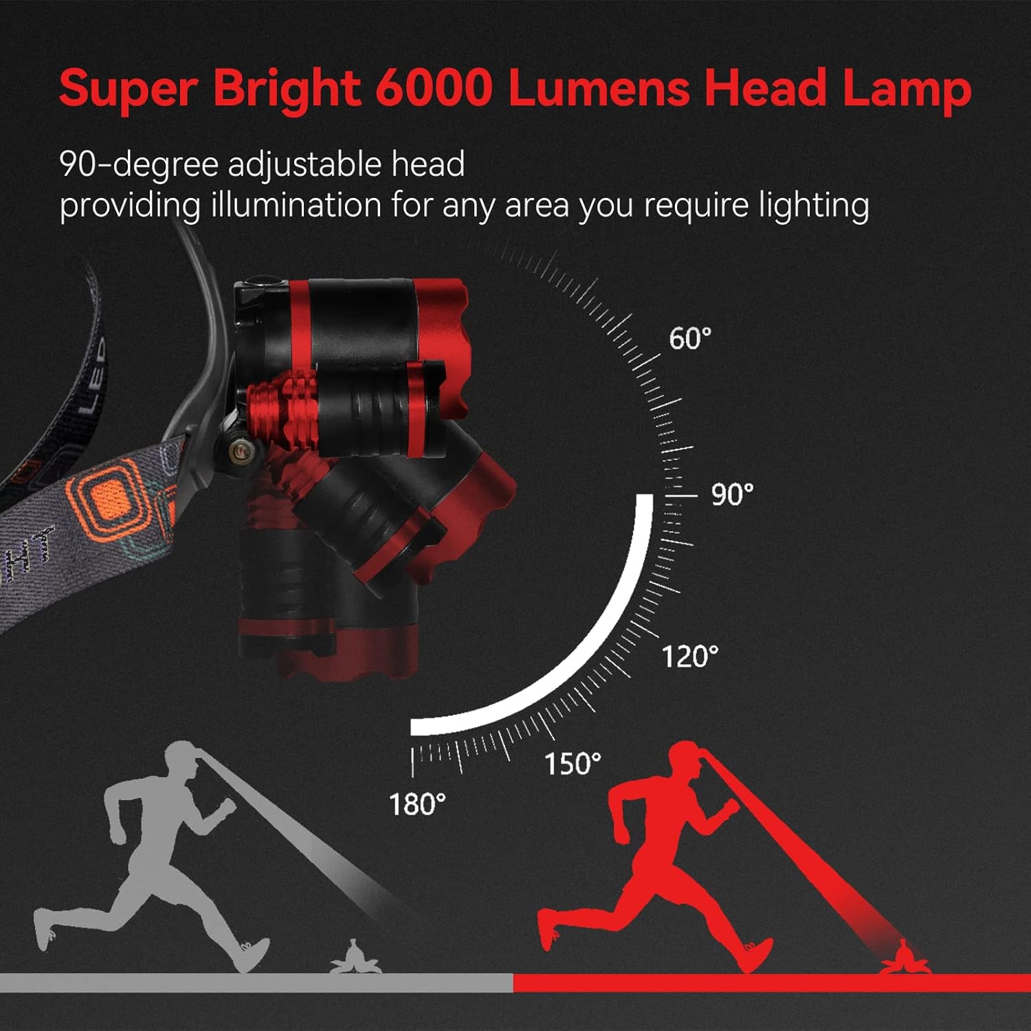 3-Lamp Red Headlamp for Adults