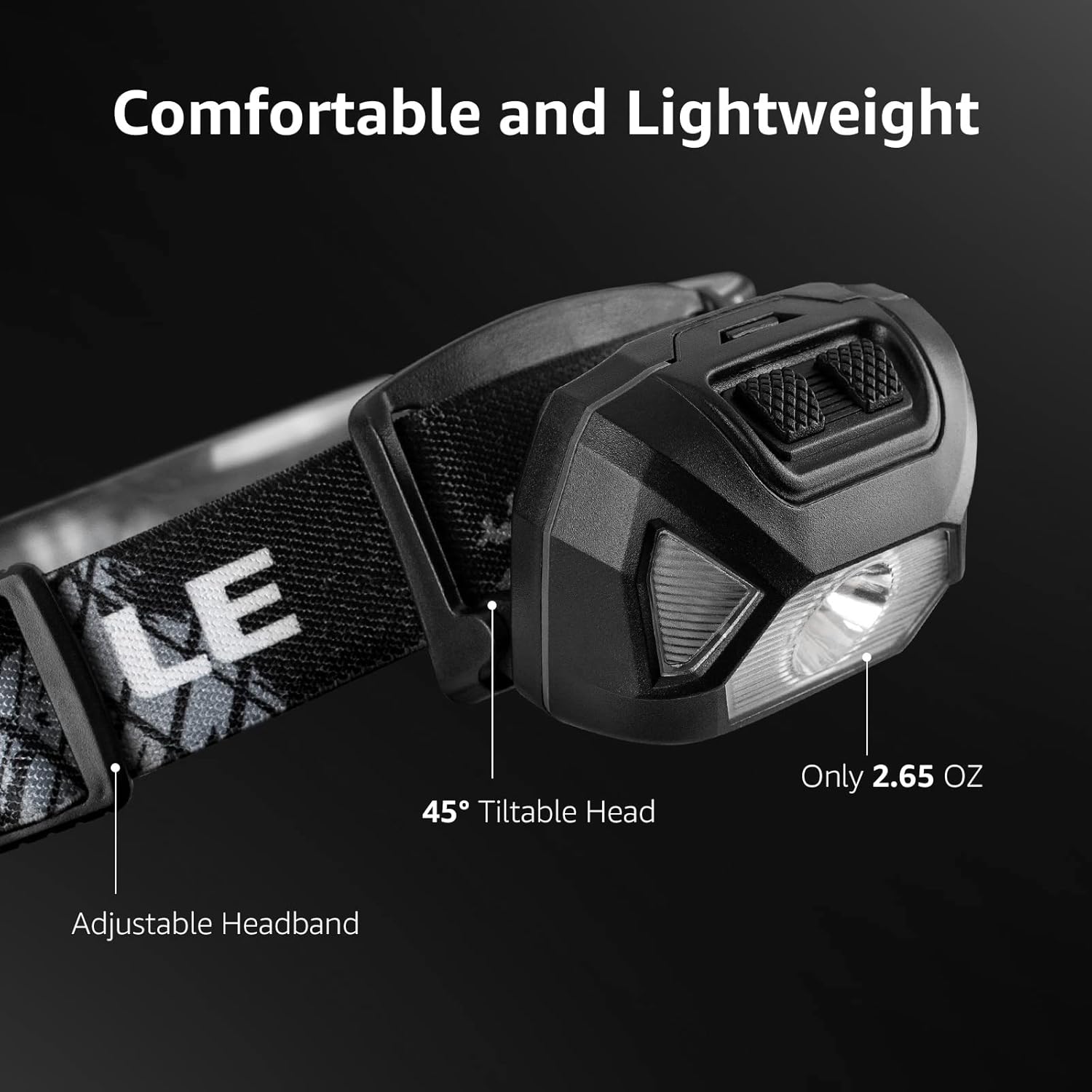 Lepro Rechargeable LED Headlamp - 6 Modes IPX4 Waterproof for Camping Hiking