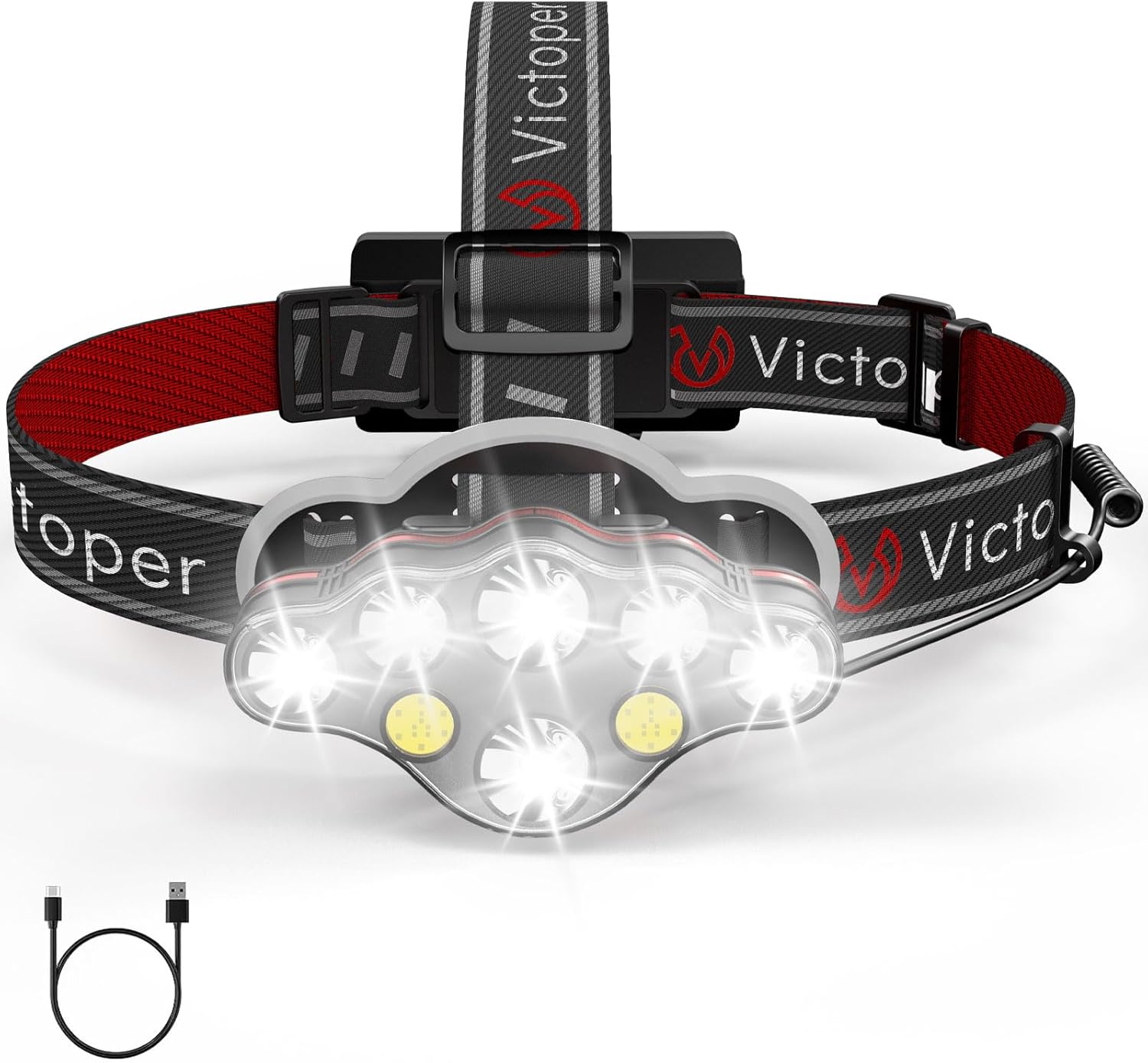 Victoper Rechargeable LED Headlamp