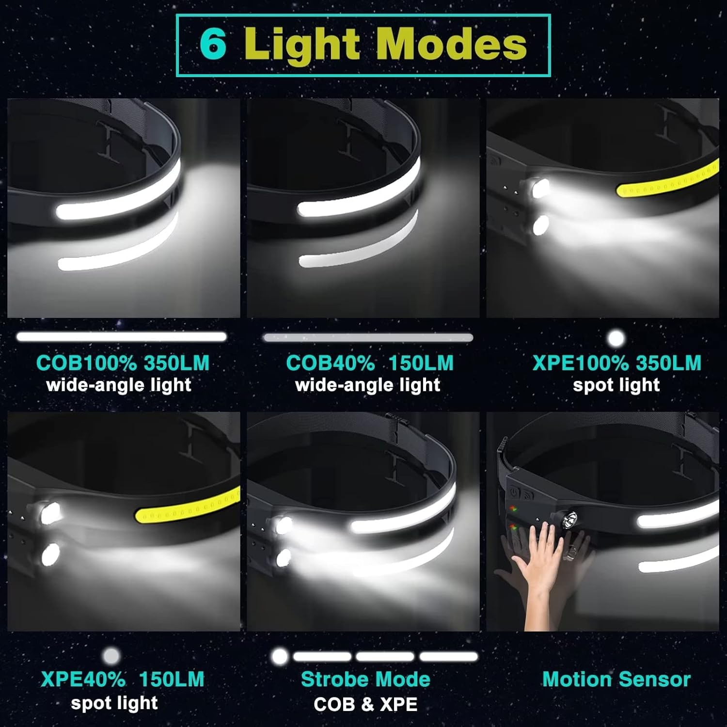 Dual Pack 230 LED Headlamp