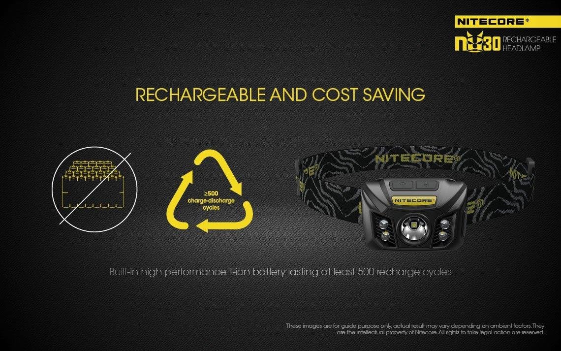 Nitecore NU30 Headlamp with Keychain 400 Lumens Lightweight