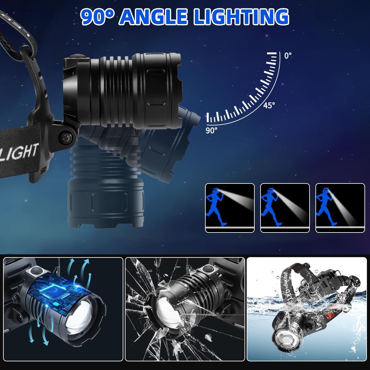 Rechargeable Headlamp 2Pack 990000LM Bright