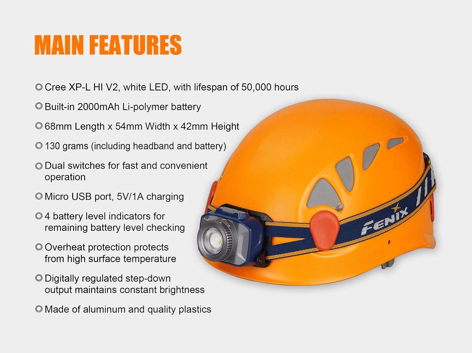 Fenix Flashlight HL40R - LED Headlamp with Blue Battery
