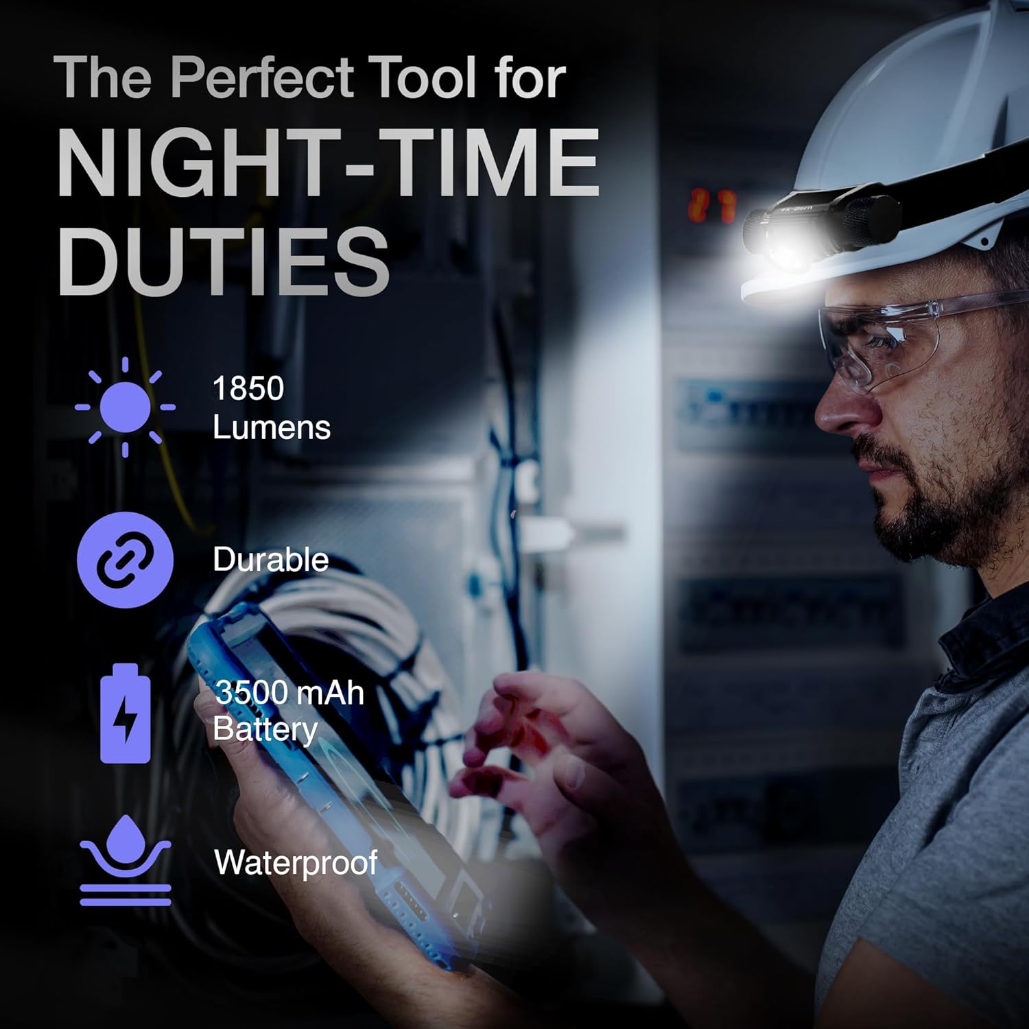 K-Bern Rechargeable Headlamp - Ultra-Bright Waterproof for Outdoor Use