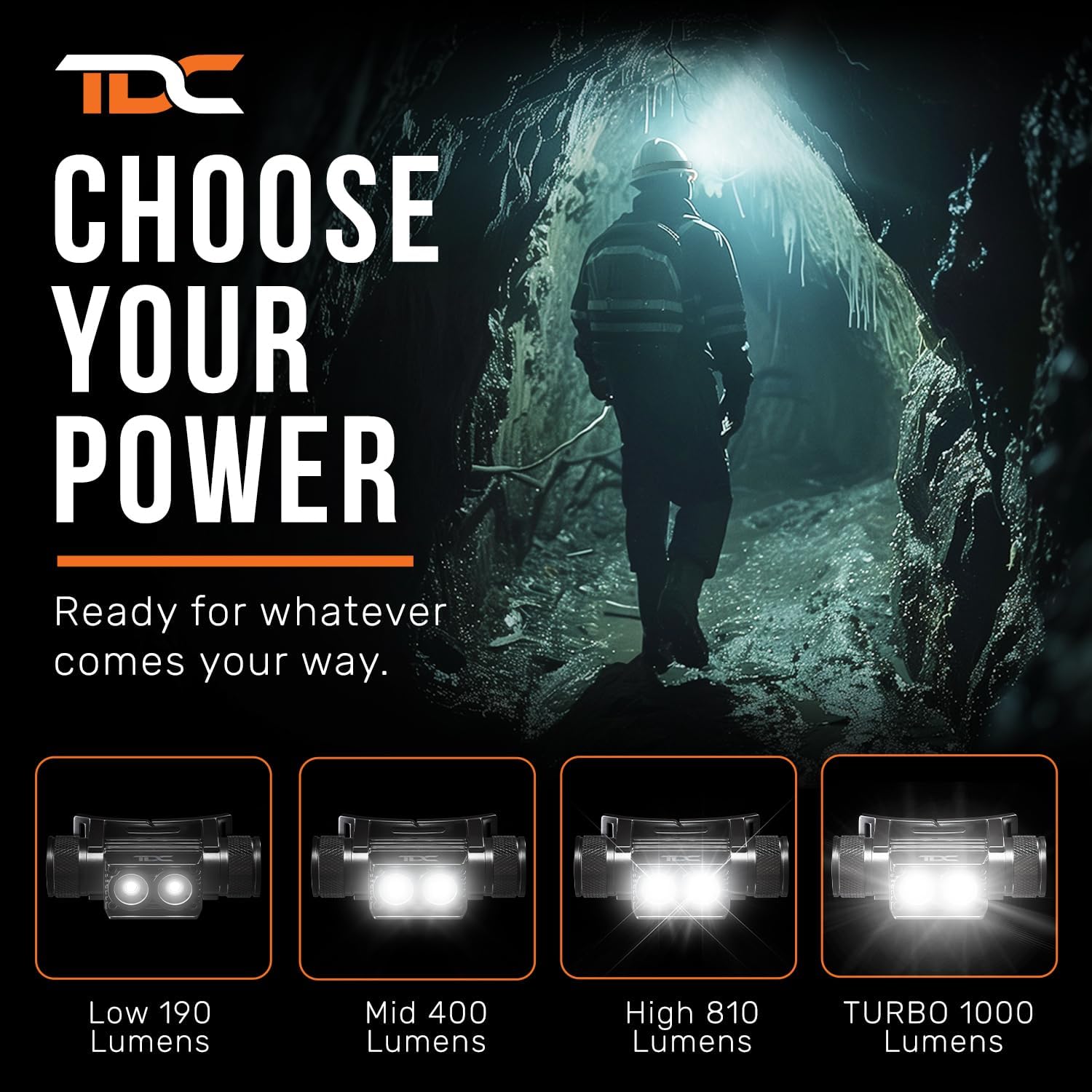 Pro TDC LED Rechargeable Headlamp 1000 Lumens - Waterproof for Construction Hunting