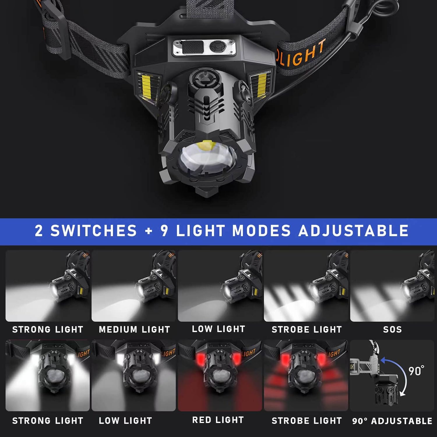 90000 Lumens Rechargeable Headlamp