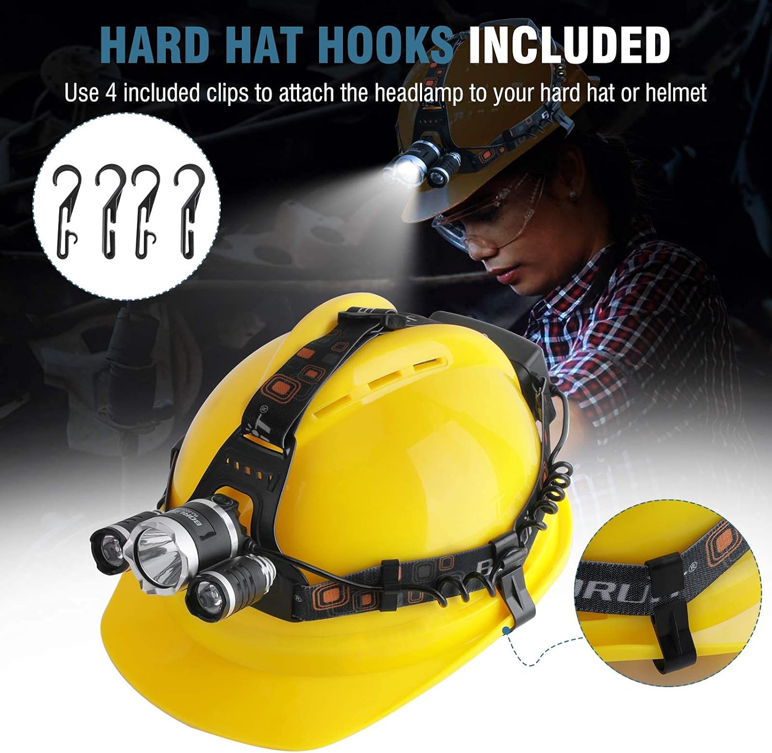 Portable Rechargeable Headlamp with 4 Modes 5000 Lumen for Camping Hiking