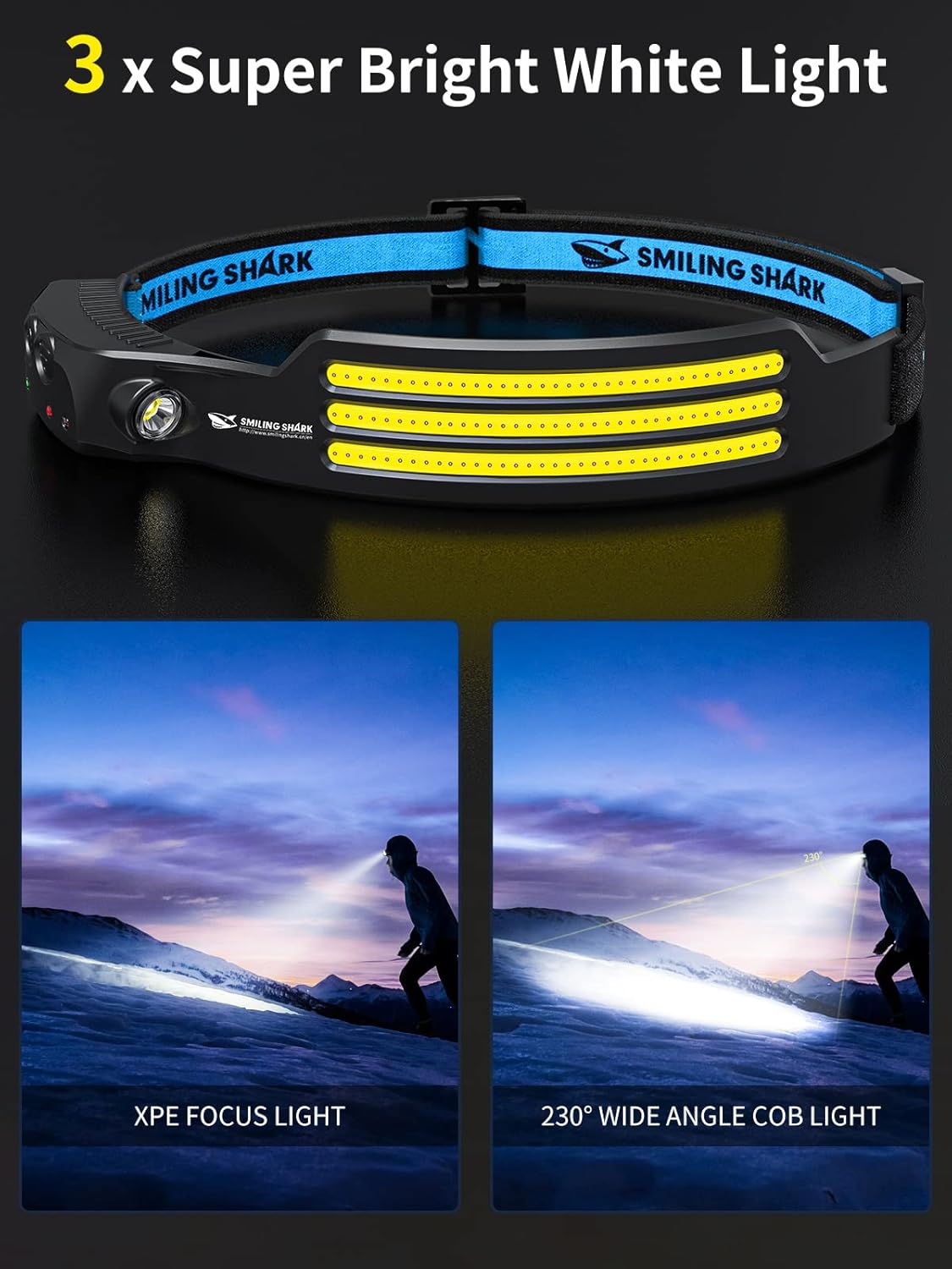 Bright Waterproof Headlamp by Smiling Shark