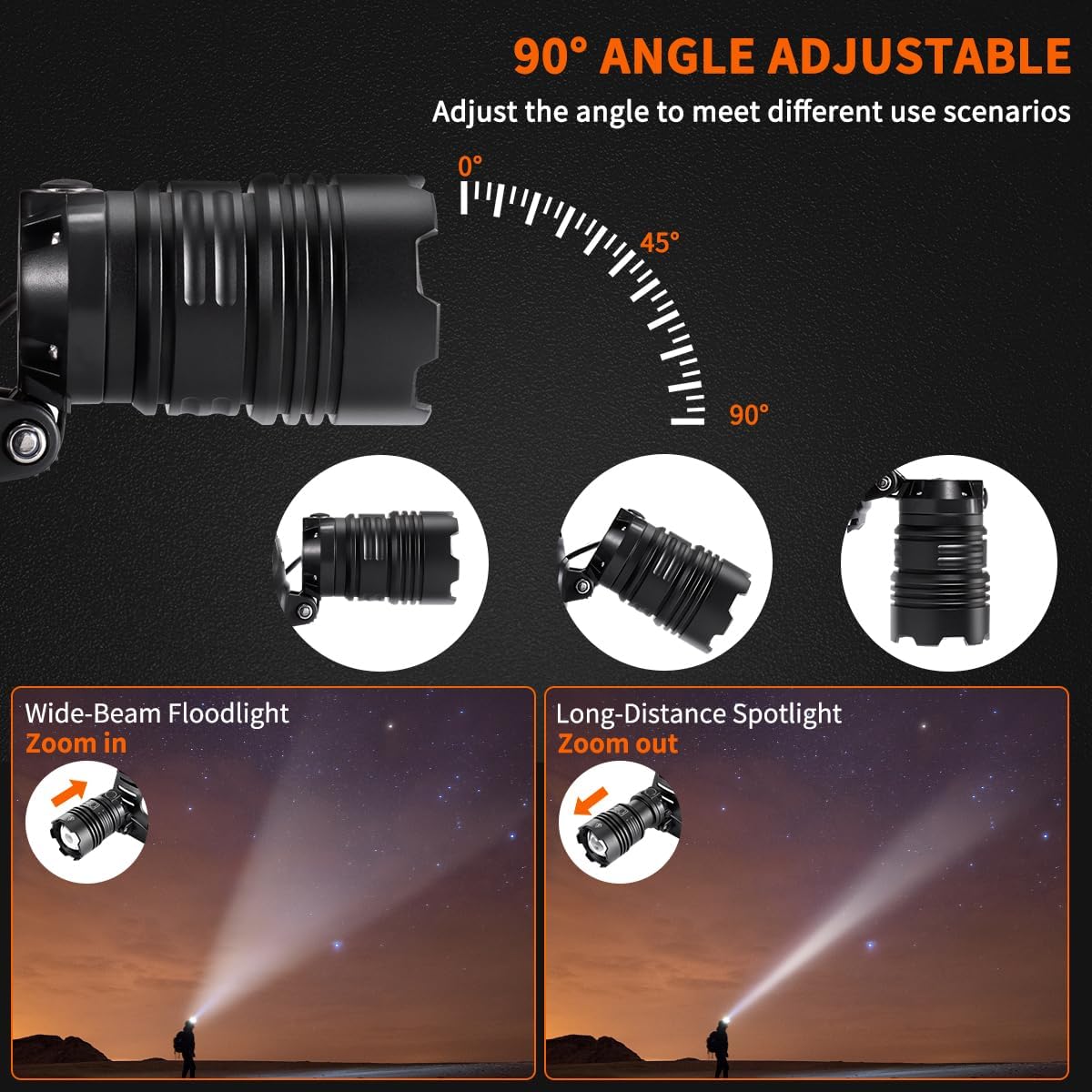 Rechargeable 2-Pack Headlamp