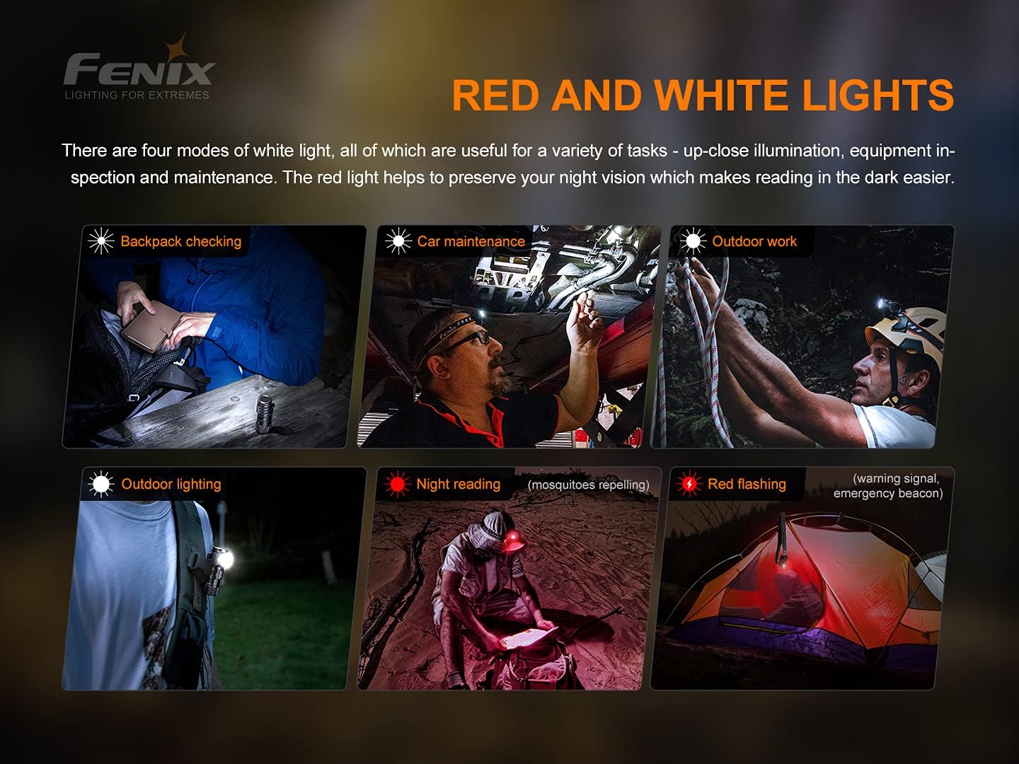 Bright Durable and Reusable Headlamp Bundle for Hiking