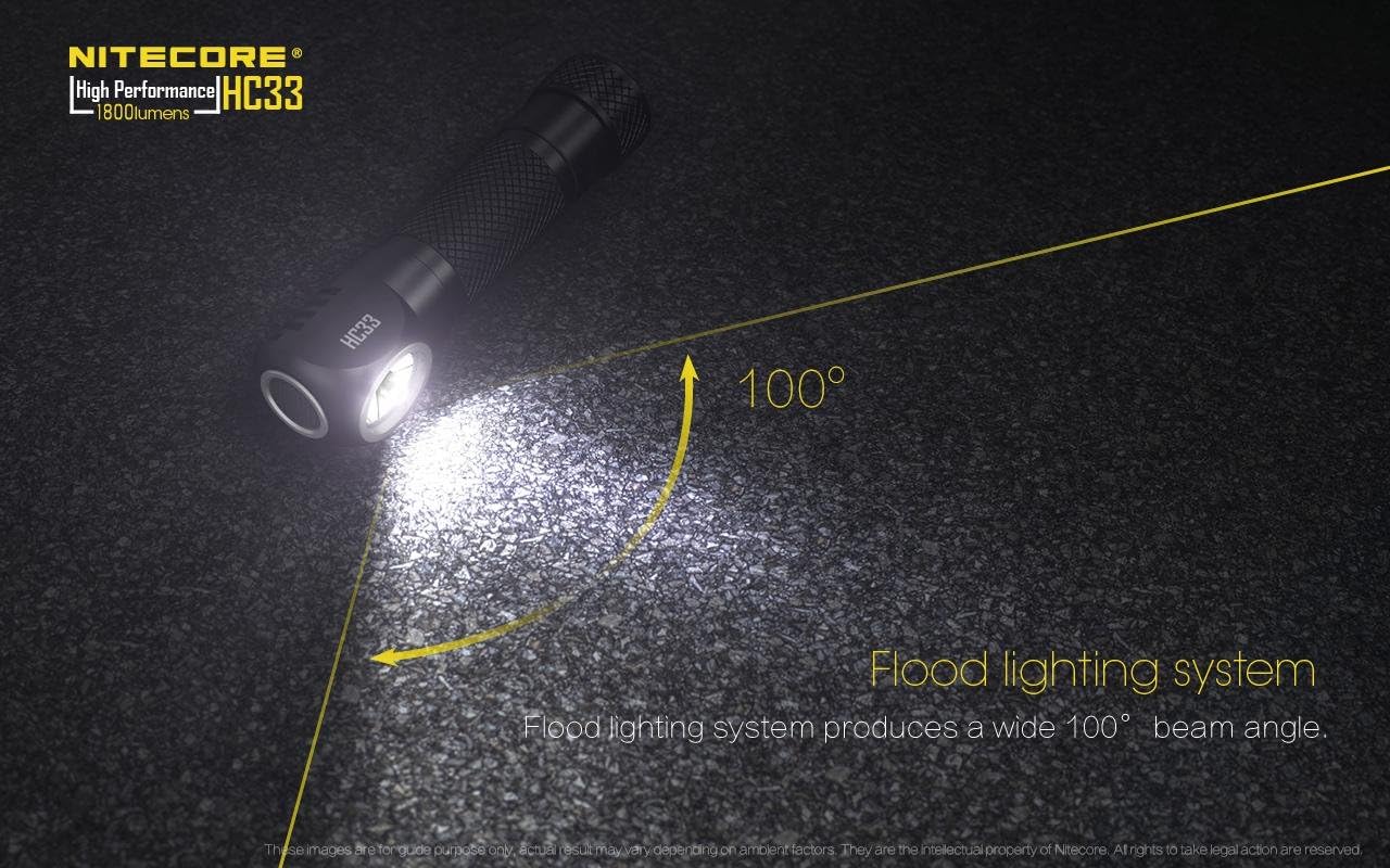Nitecore HC33 C-ree XHP35 Headlamp w Winter Keychain Light