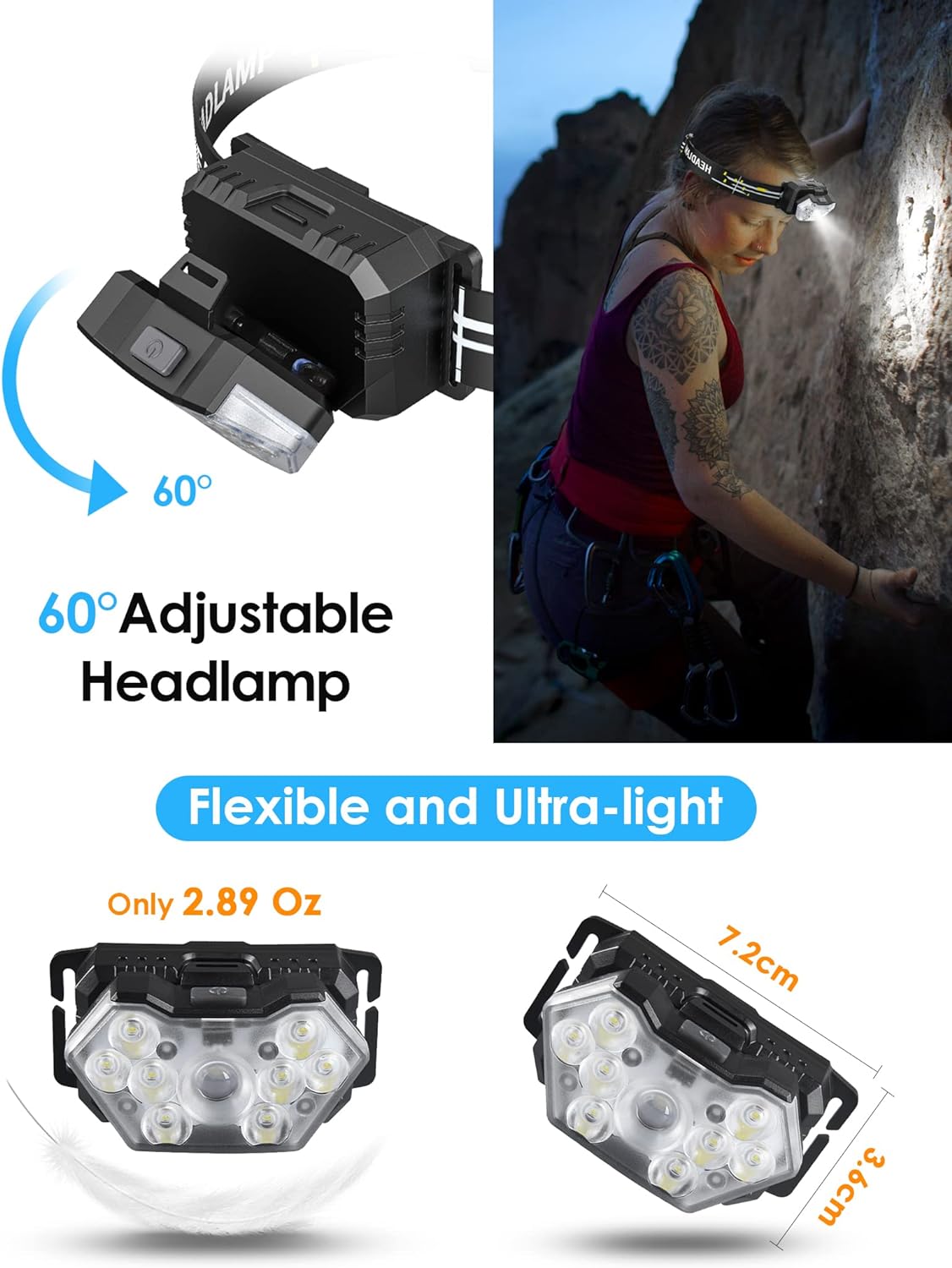 Bright Waterproof and Reliable Headlamp