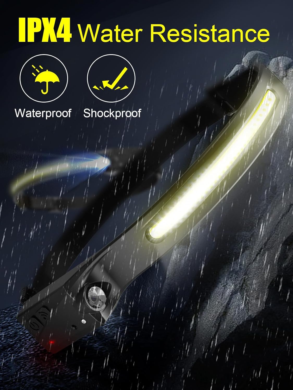UNBON Spotlight 230 Rechargeable Headlamp