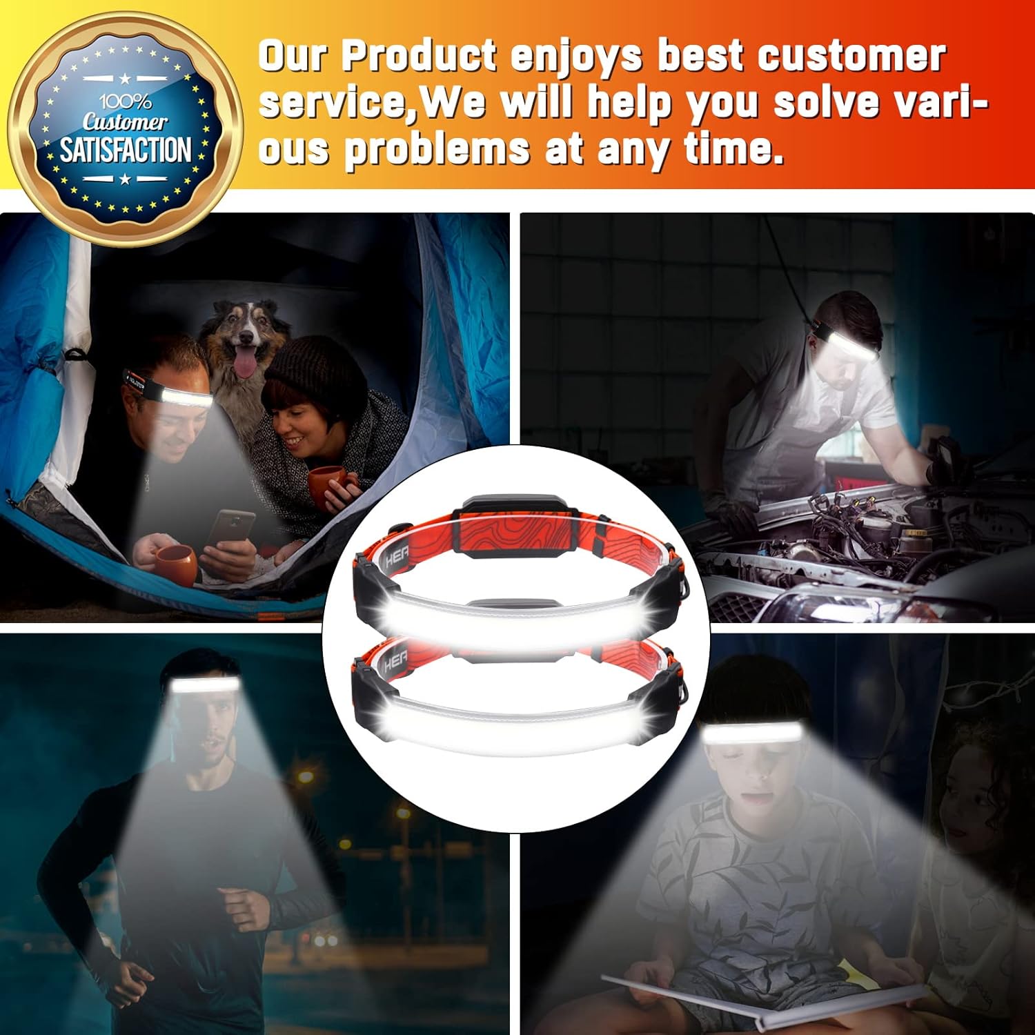 Rechargeable Headlamp 1500 Lumens