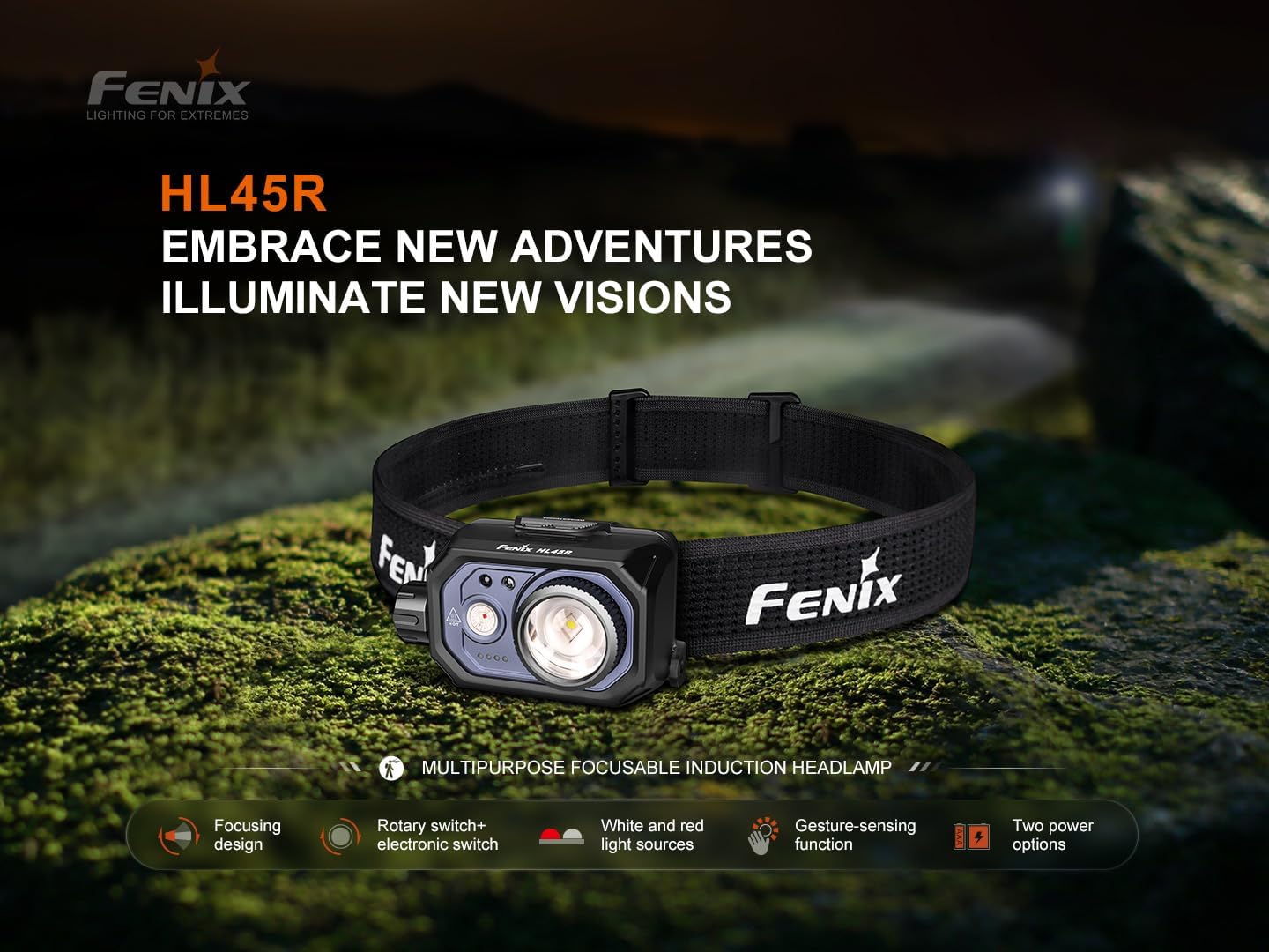 Adjustable Beam Headlamp 1000 Lumen