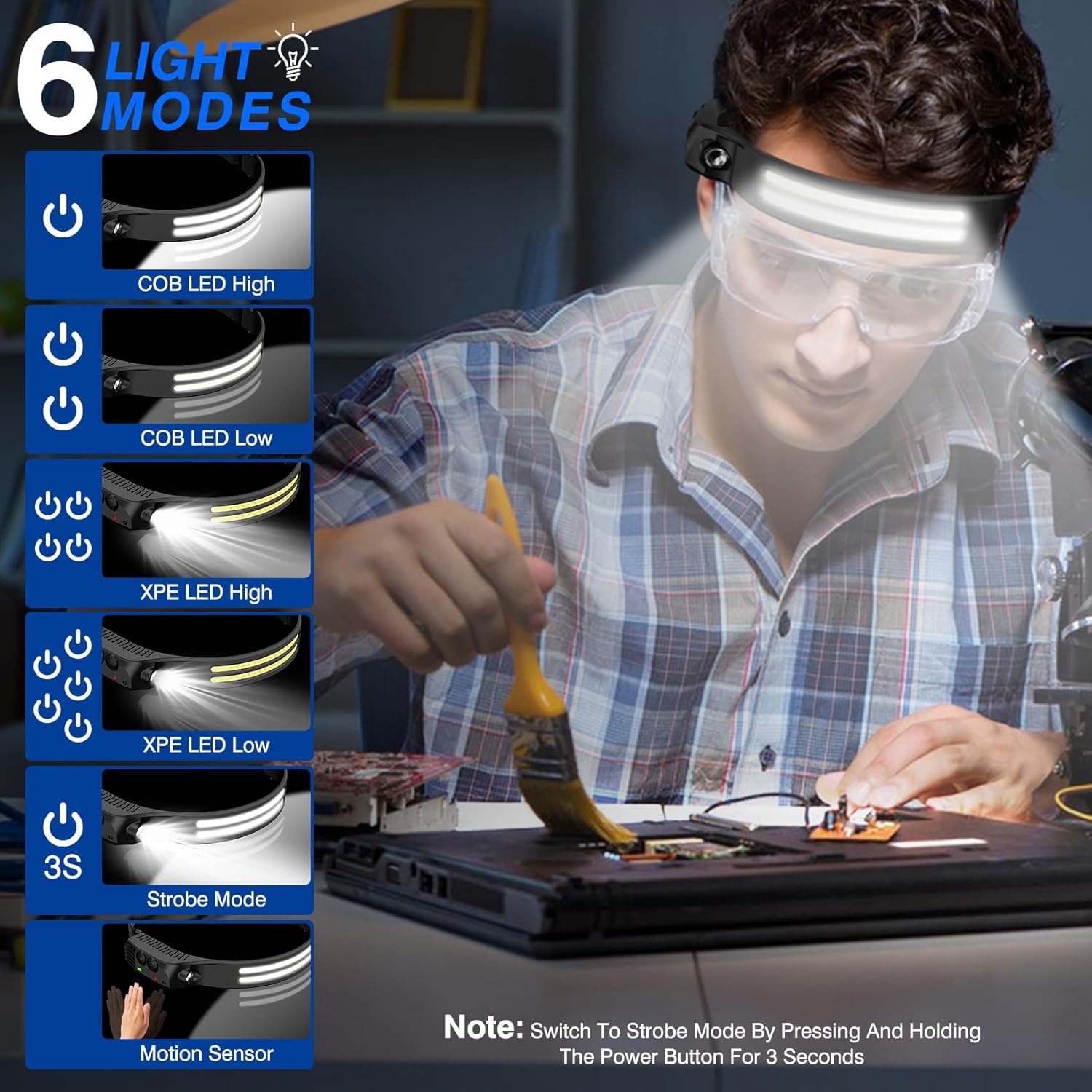 KIDECCE 2 Pack 230 Wide Beam Headlamp with Motion Sensor