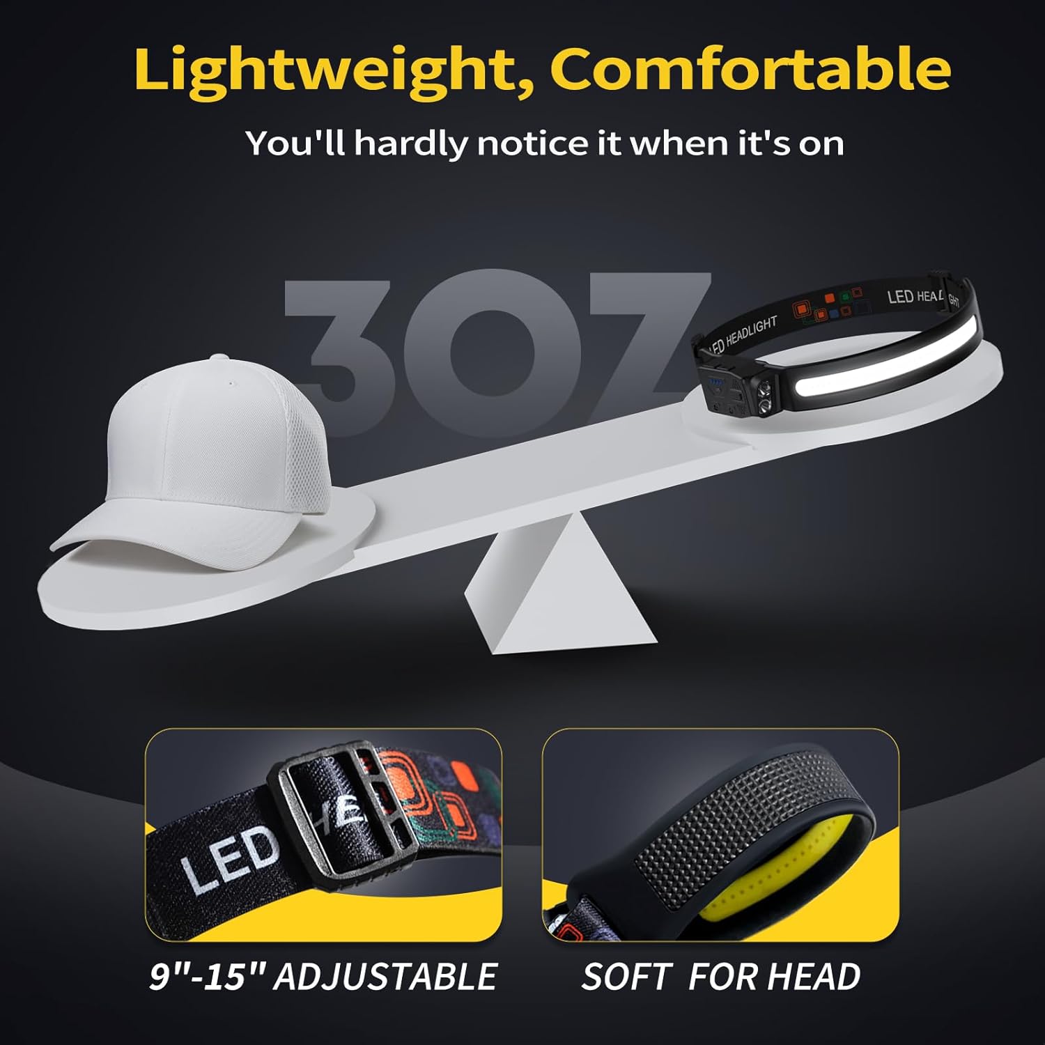 230 Wide Beam Headlamp Rechargeable During Camping or Hiking
