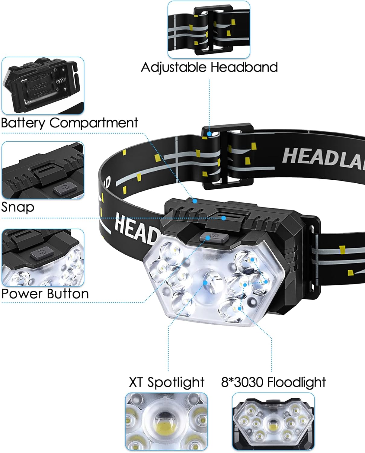 Bright Waterproof and Reliable Headlamp