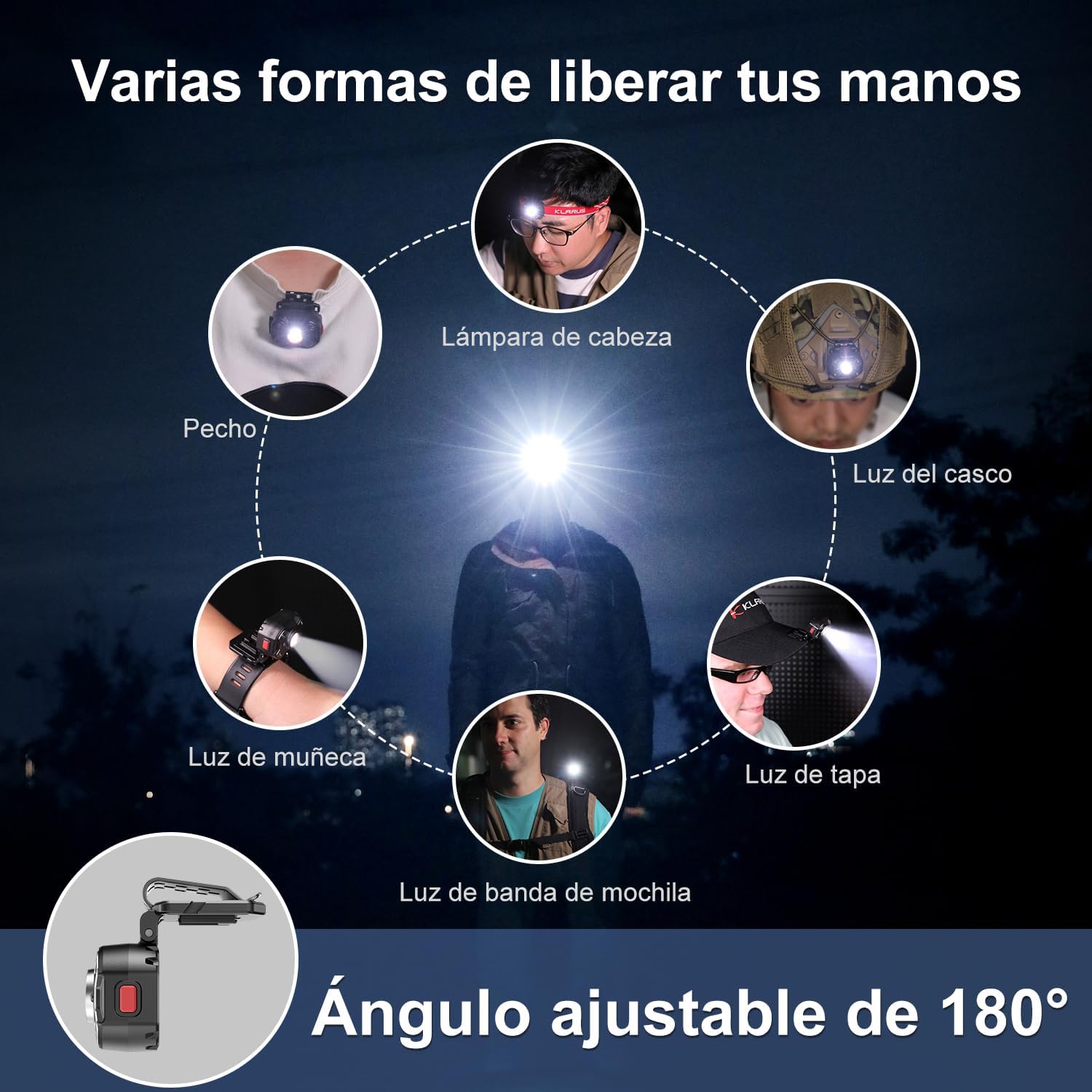 KLARUS HM3 670 Lumens Headlamp with Warning Light