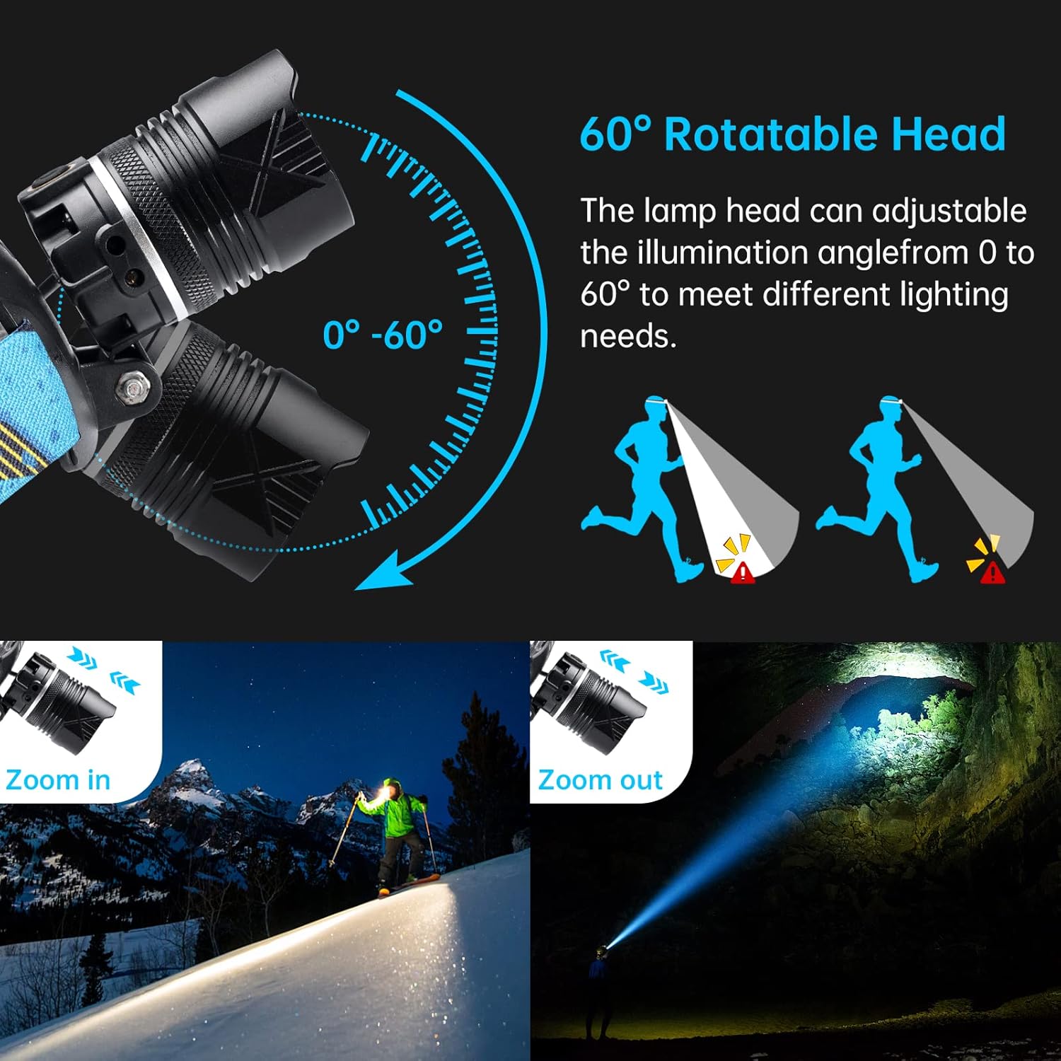 Rechargeable Headlamp 90000 Lumens