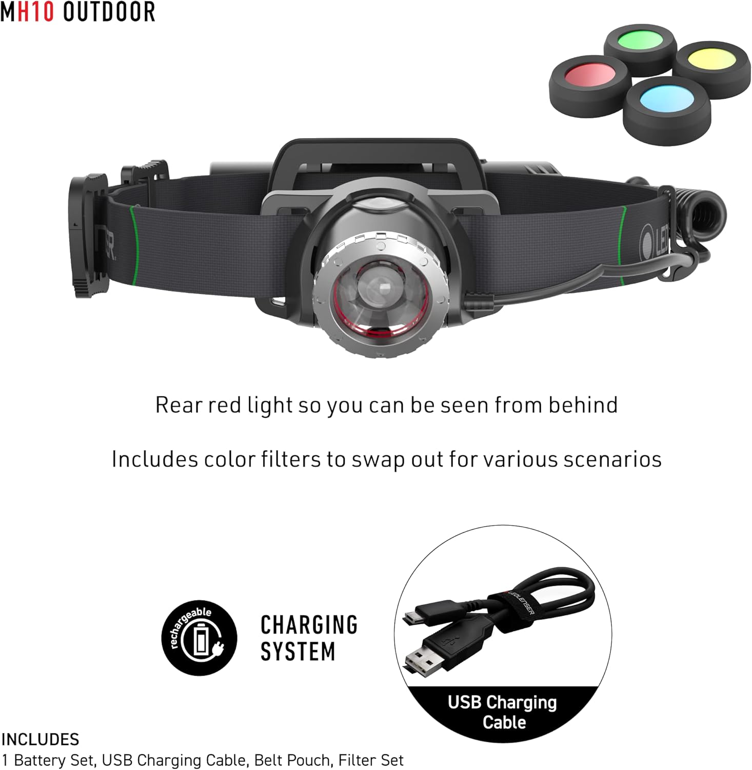 MF10 Rechargeable Headlamp