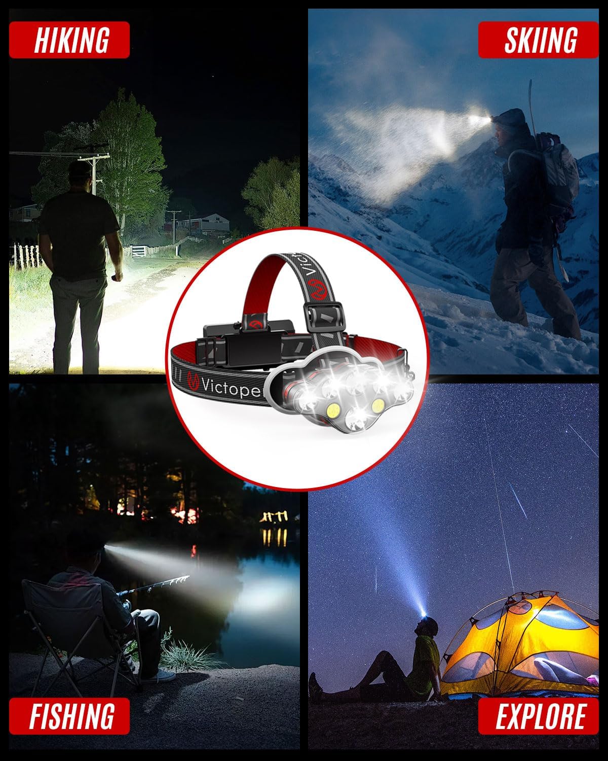 Victoper Rechargeable LED Headlamp