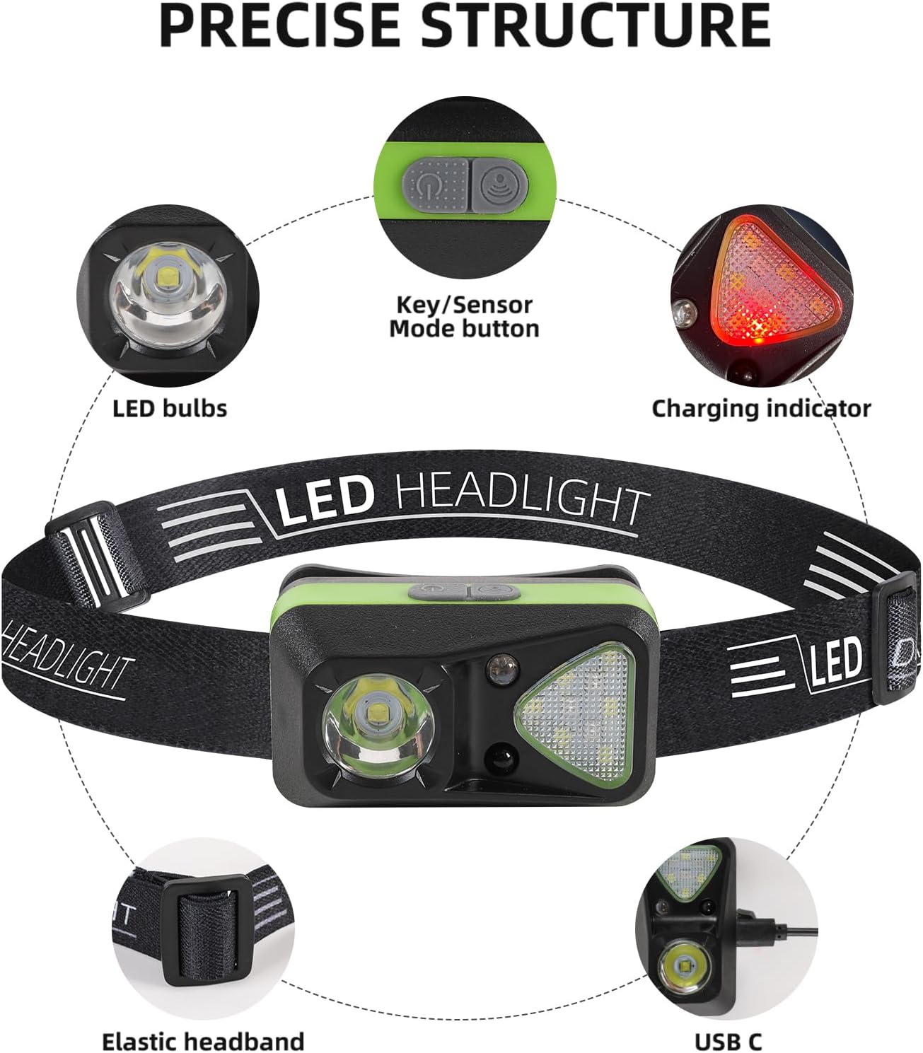 3-in-1 Rechargeable Headlamp Motion Sensor 11 Modes Outdoor Use