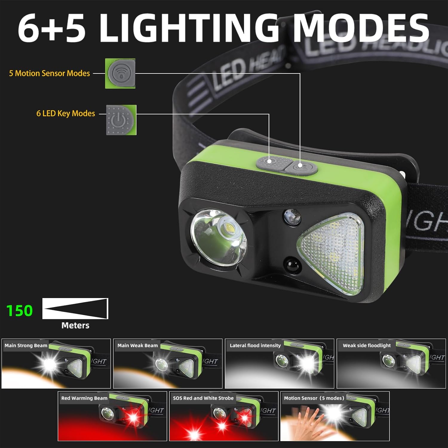 3-in-1 Rechargeable Headlamp Motion Sensor 11 Modes Outdoor Use