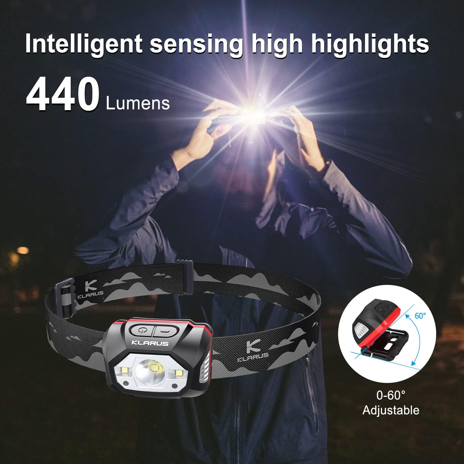 Klaurus HM1 Rechargeable WaterPROOF Headlamp with 70 HR Battery Life