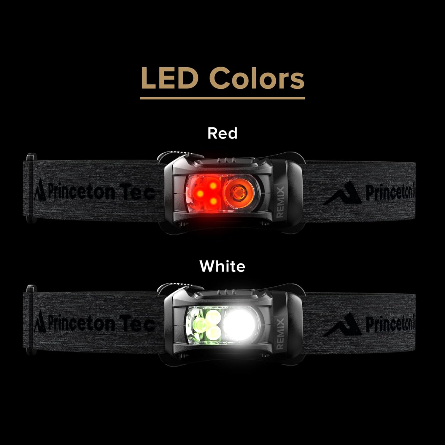 Game-Changer Headlamp for Hiking Camping