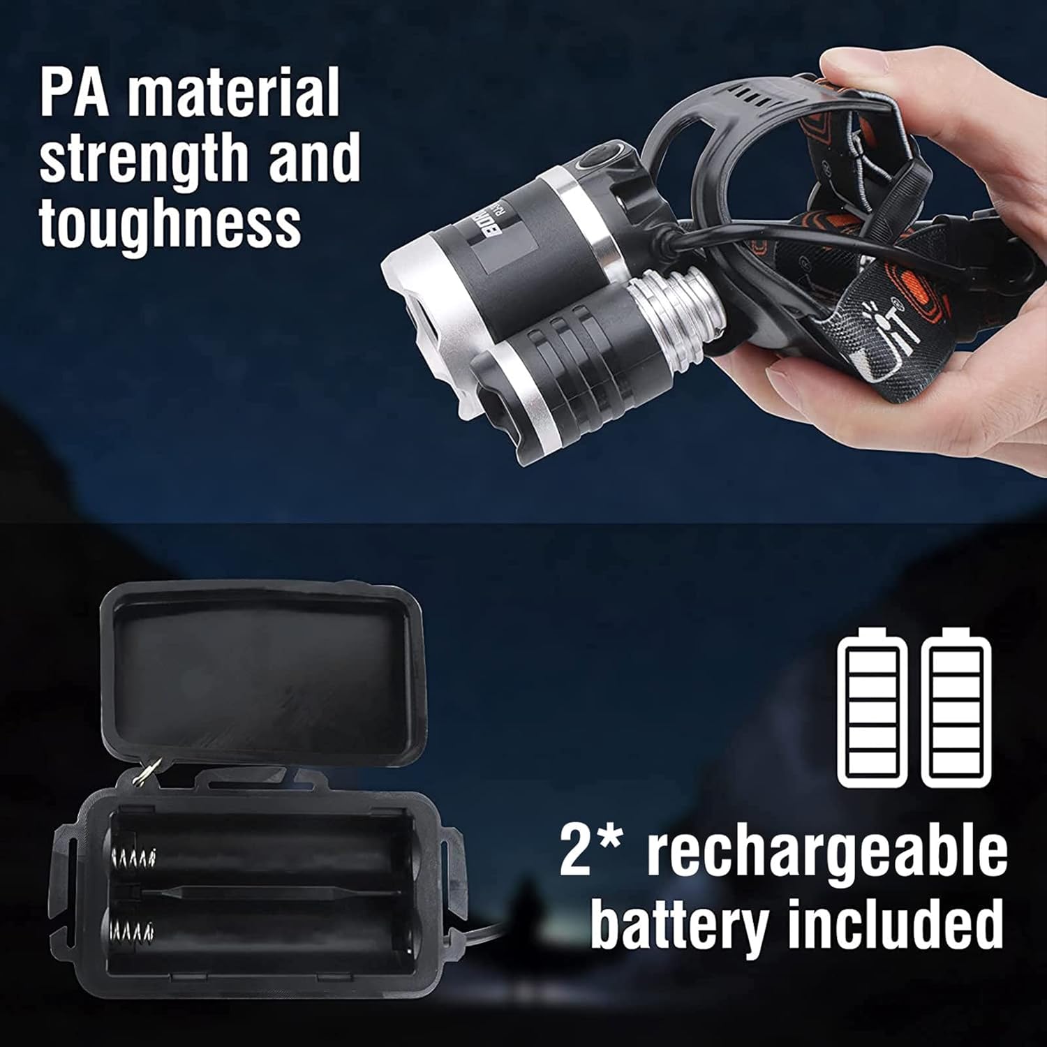 BAttribute RJ-3000 LED Rechargeable Headlamp