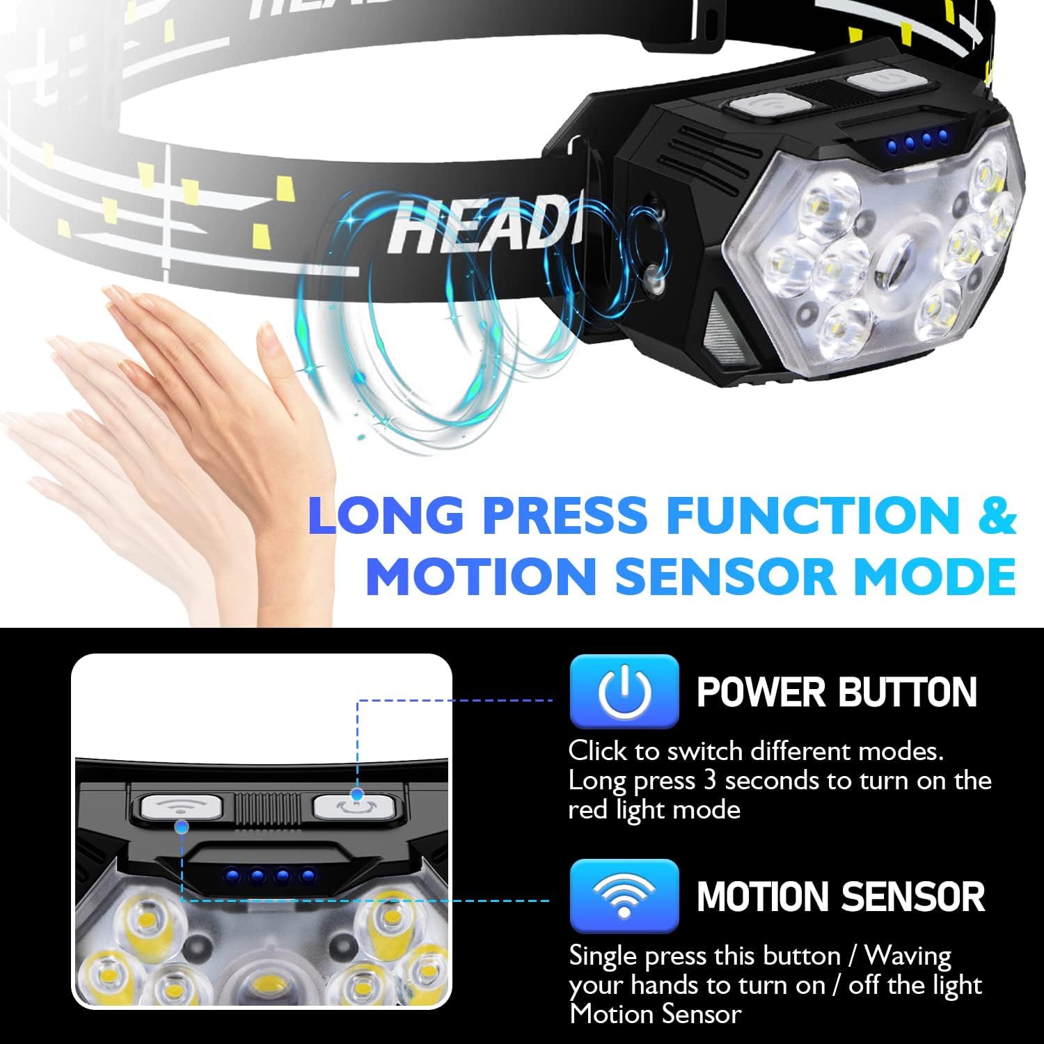 9 LED Rechargeable Headlamp 2-Pack 2000 Lumens