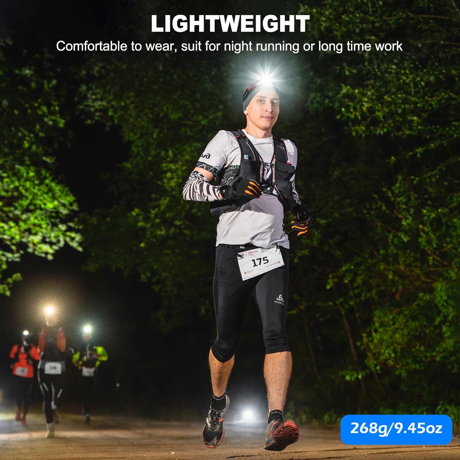 Bright Rechargeable Headlamp with 990000 Lumens 3 Modes 90 Adjustable and Water Resistant