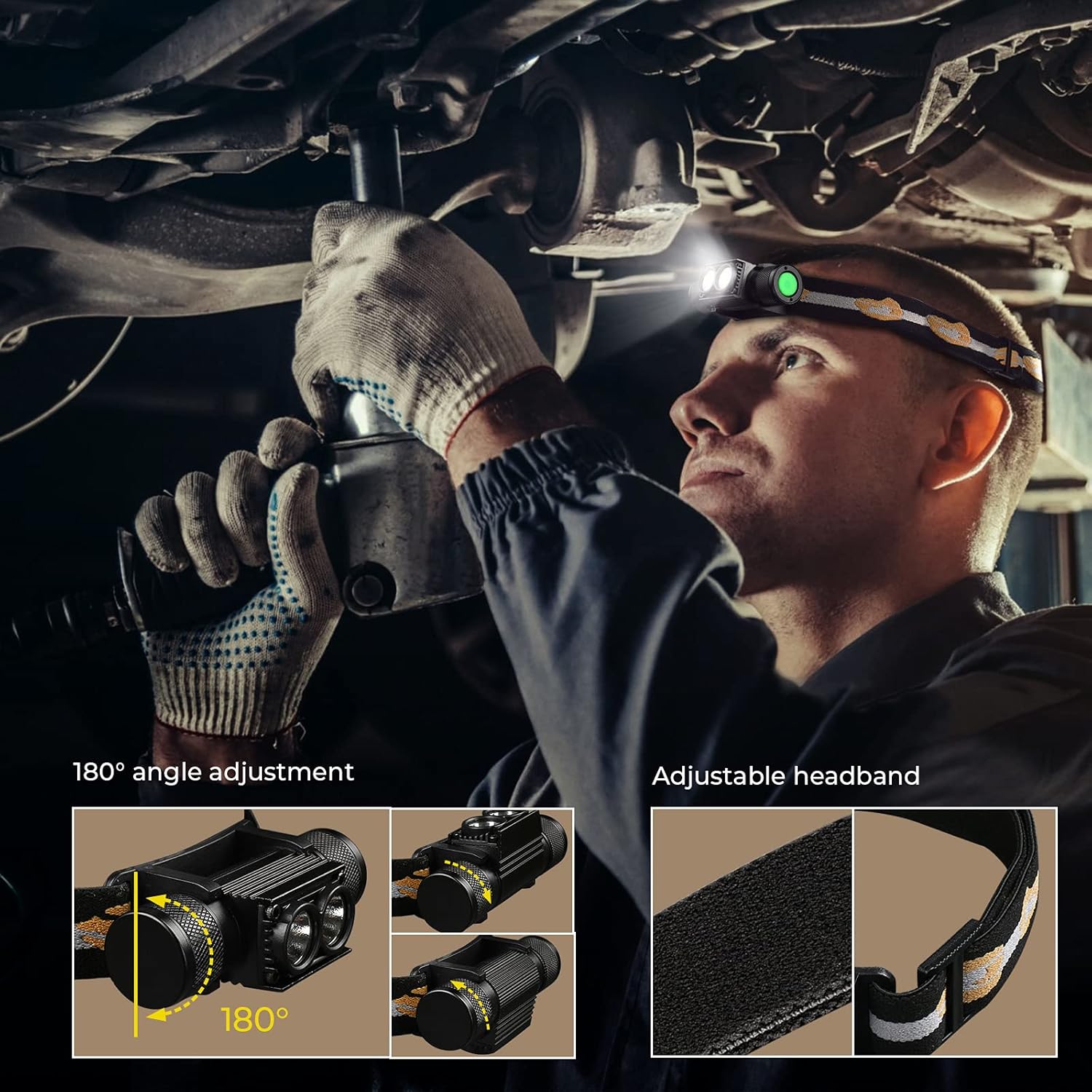 SOFin Rechargeable Headlamp D25L 1000 Lumen Dual LED High-Brightness Headlamp