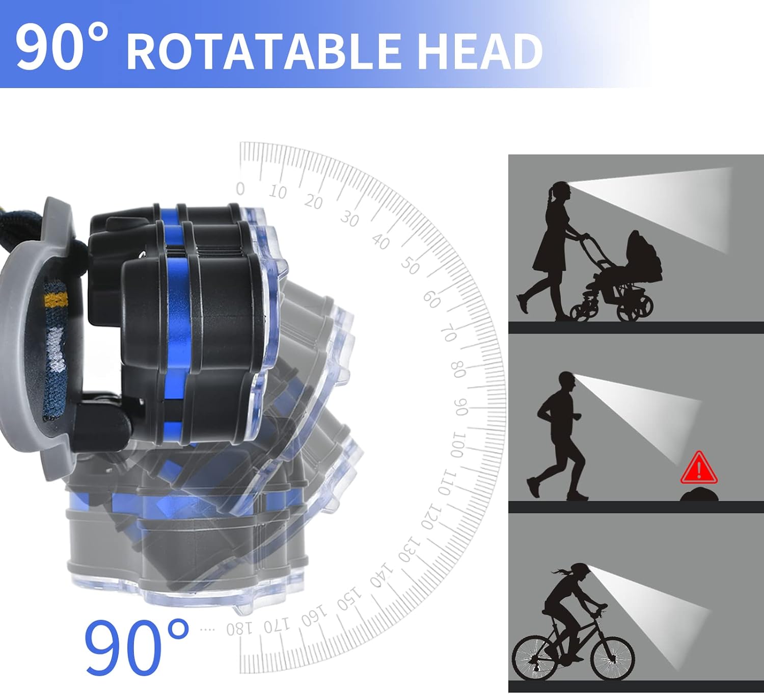 Rechargeable Headlamp 8 LED 18000 Lumen Waterproof with 8 Modes