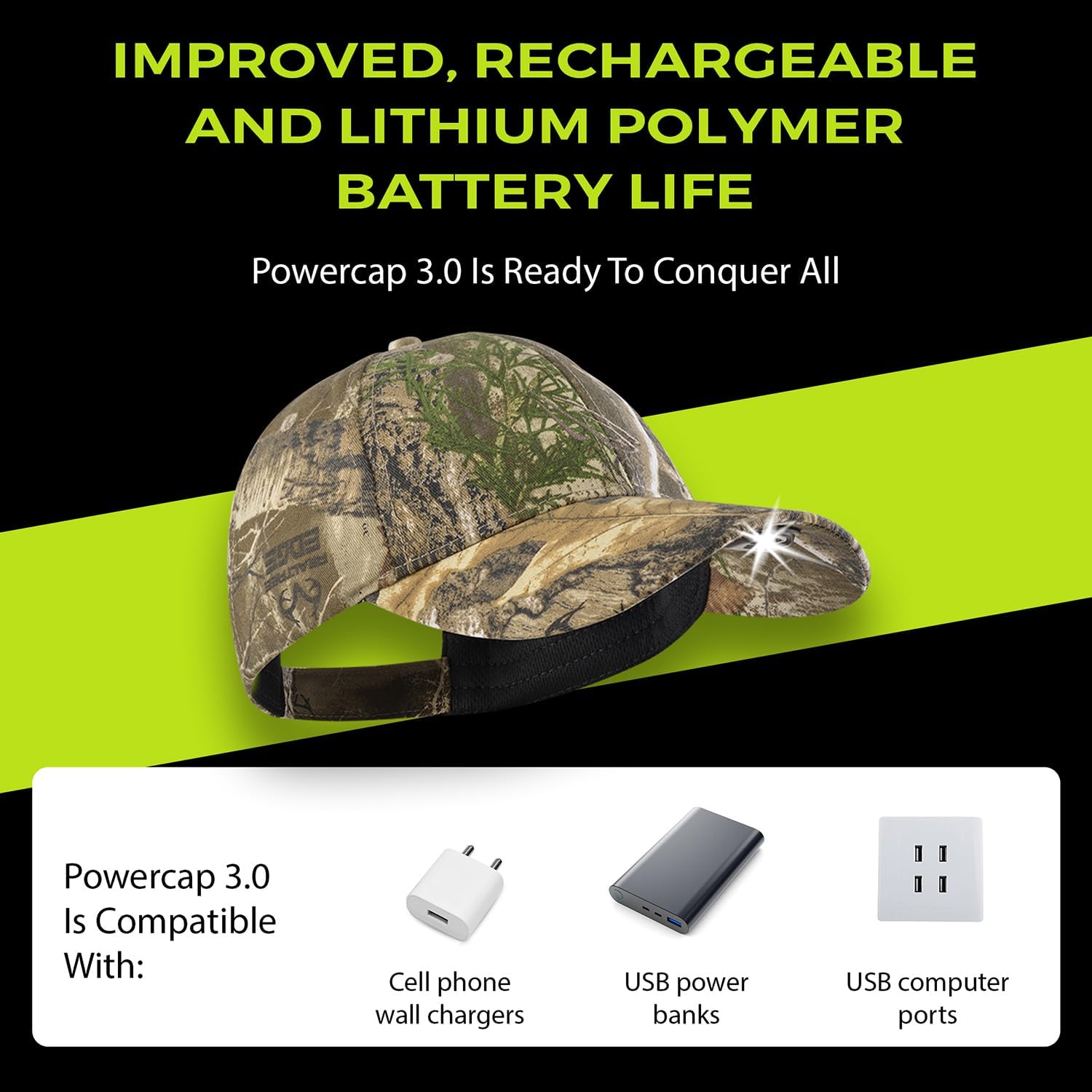 IPX4 Baseball Cap with Insulated Visor Light