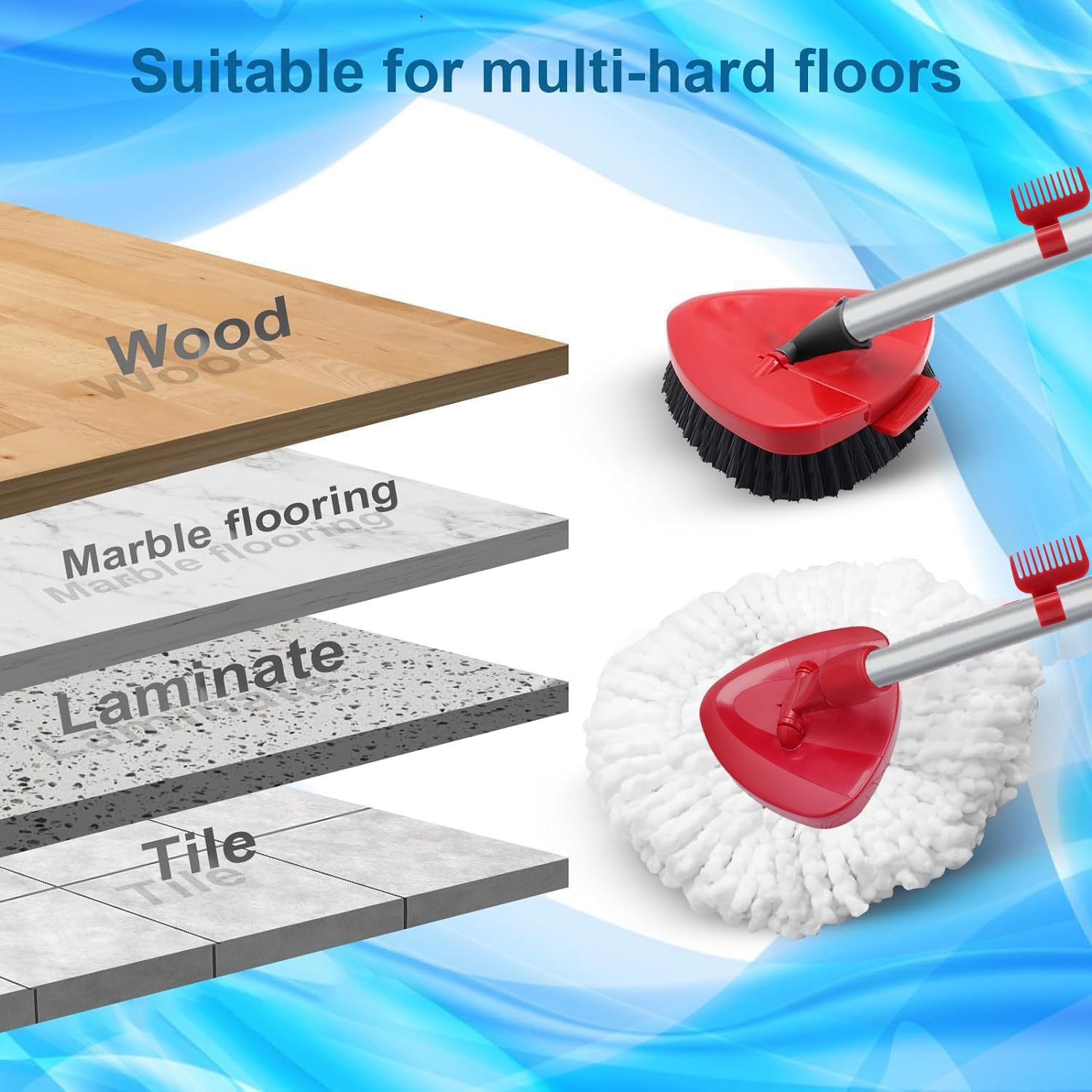 Compact 2-Pack for EasyWring M mop System by Fatmass