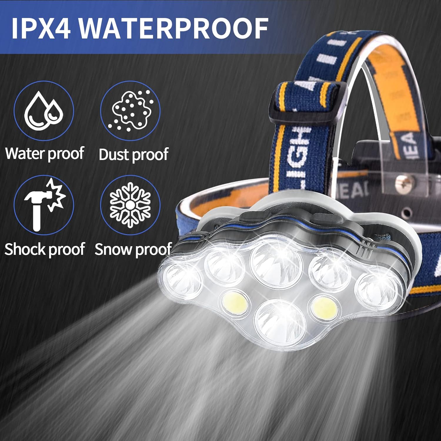 Rechargeable Headlamp 8 LED 18000 Lumen Waterproof with 8 Modes