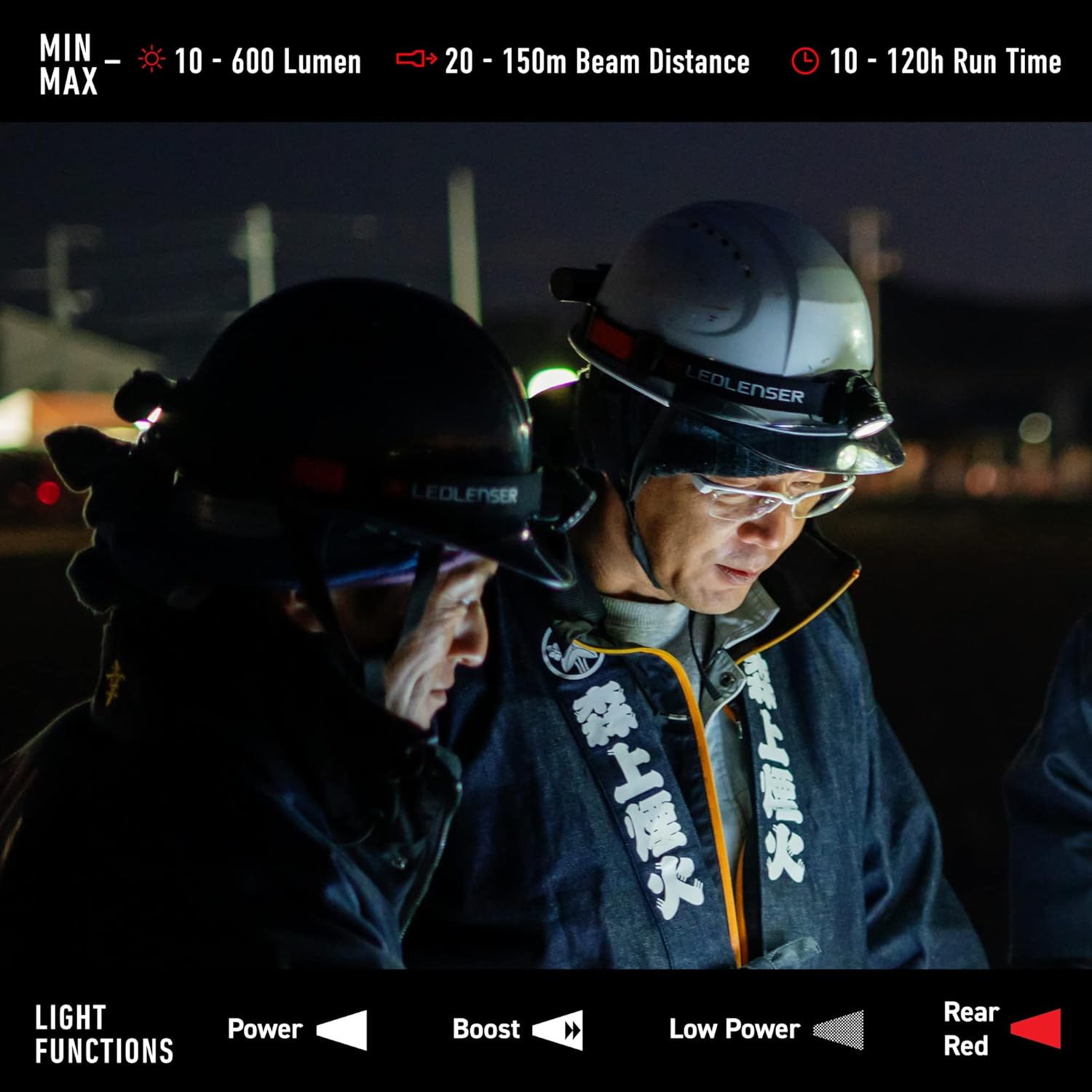 Ledlenser H8R Lightweight Rechargeable Headlamp