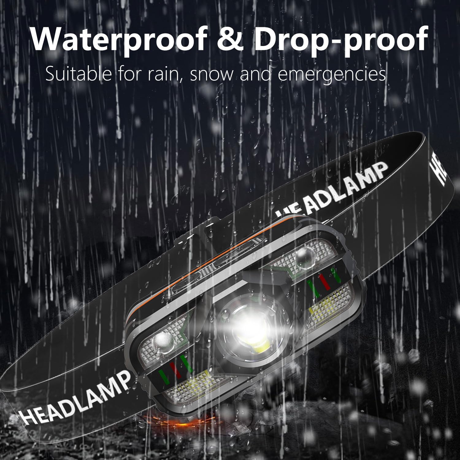 ASORT 2-Pack Rechargeable LED Headlamp 2000 Lumens Waterproof Bright