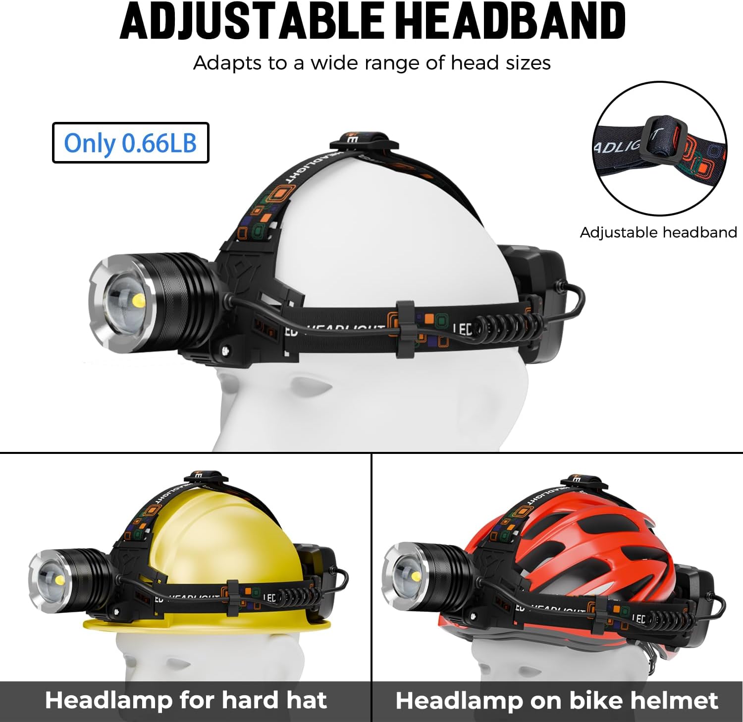 Bright Durable Rechargeable Headlamp