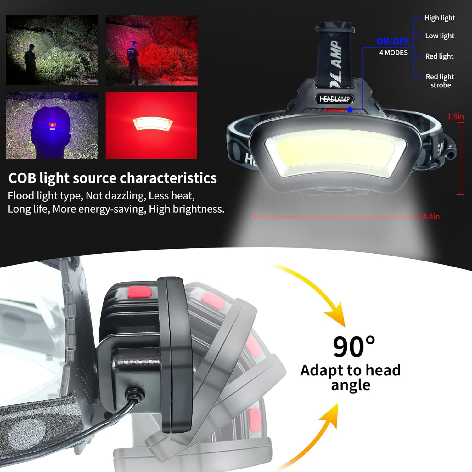 Bright Rechargeable Headlamp