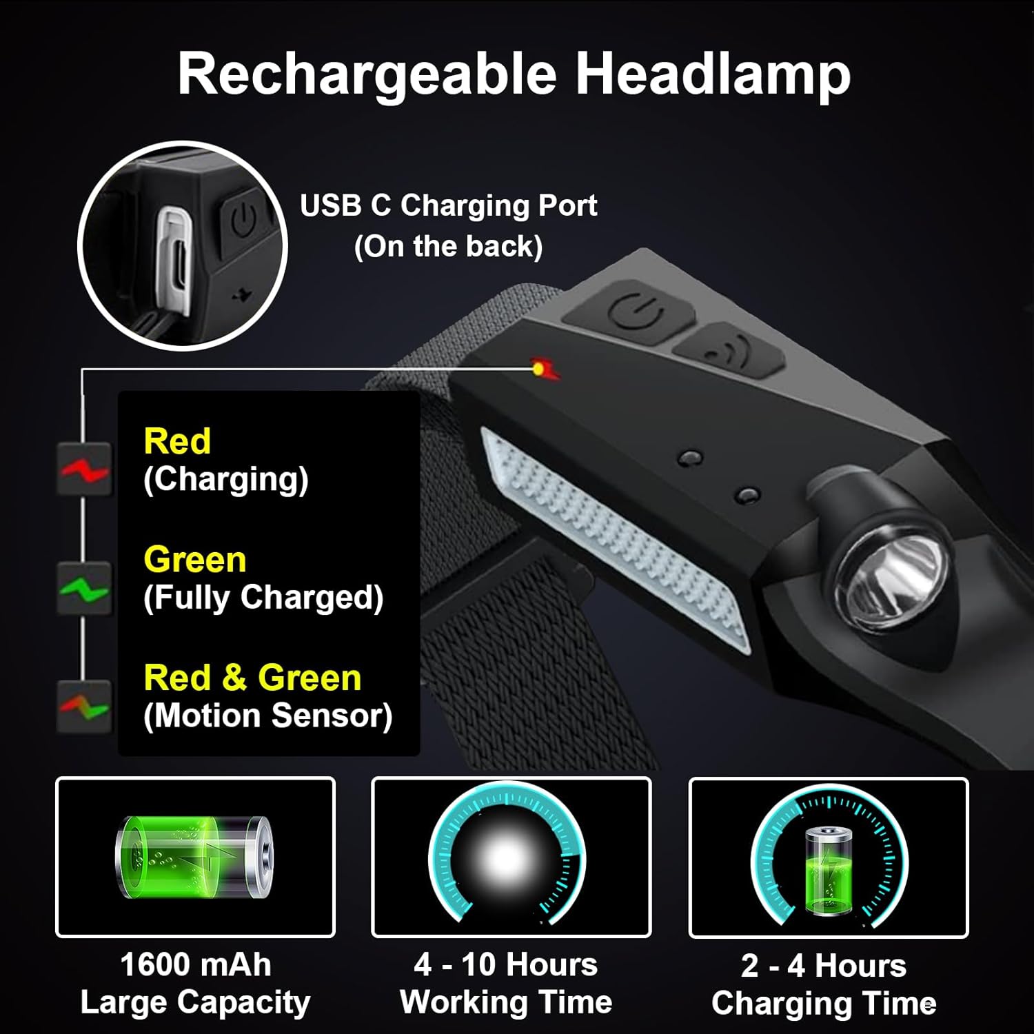 Ewenele Rechargeable Headlamps 4 Packs 230 Wide Beam Sports Outdoors