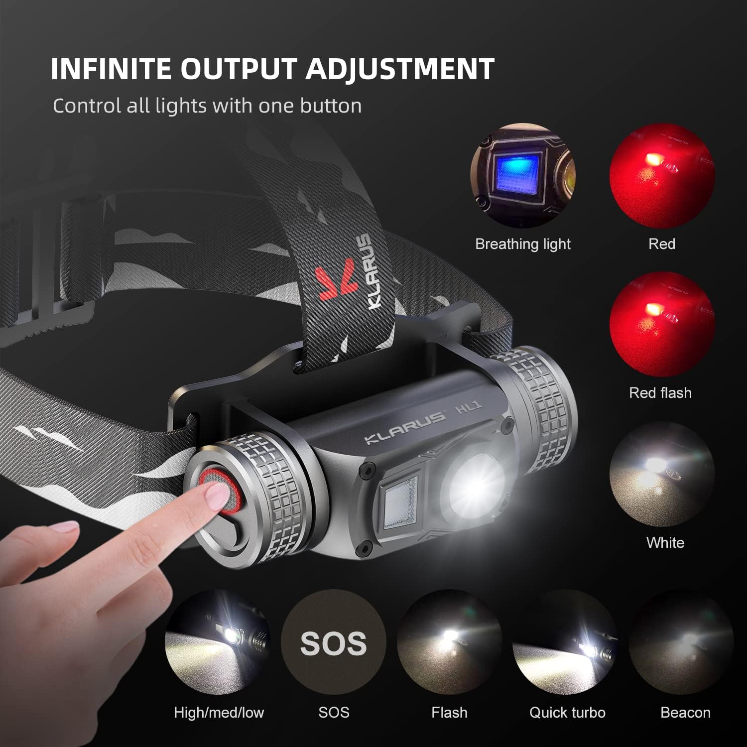 Klarus HL1 Rechargeable Headlamp