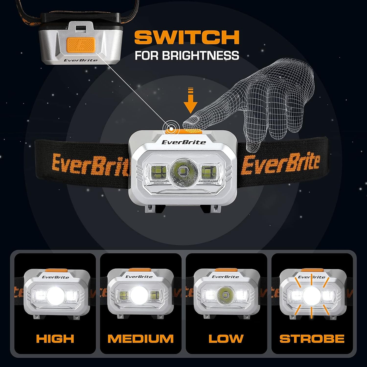EverBrite 2-in-1 Aluminum LED Headlamp 4 Lighting Modes