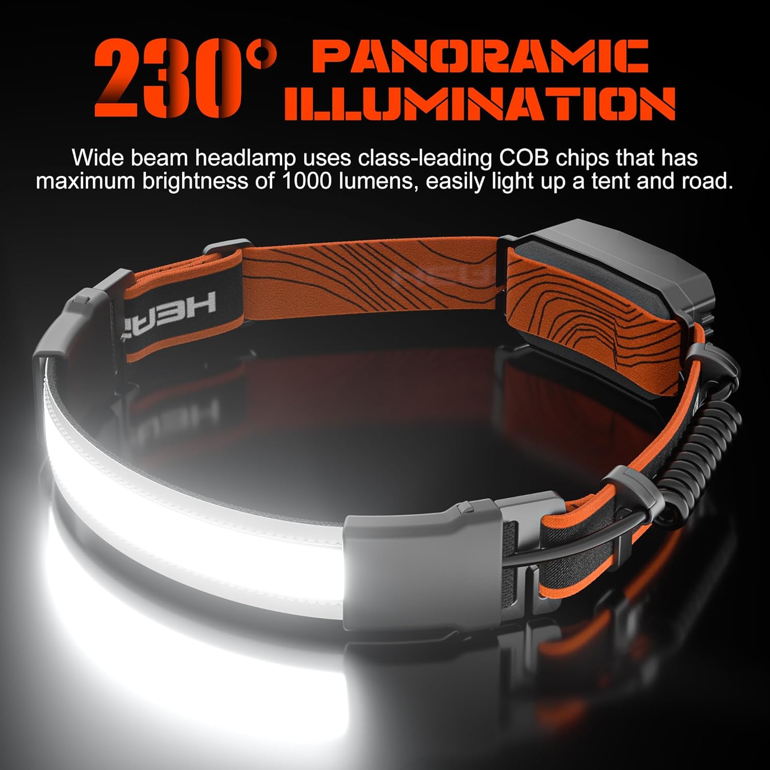 The Ultimate Rechargeable Headlamp for Camping Hiking